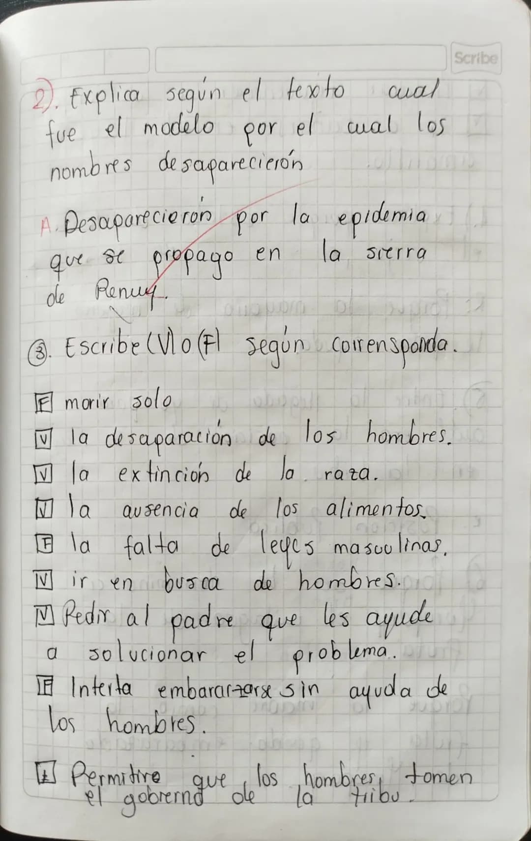 Thito del Nurupari.
Tambien
وا
He
conoce como leyendo
del Yurupari; su origen
Se
ubica
a
Orillas del rio Vaupés. Scribe
Fue recopi
lado
por 