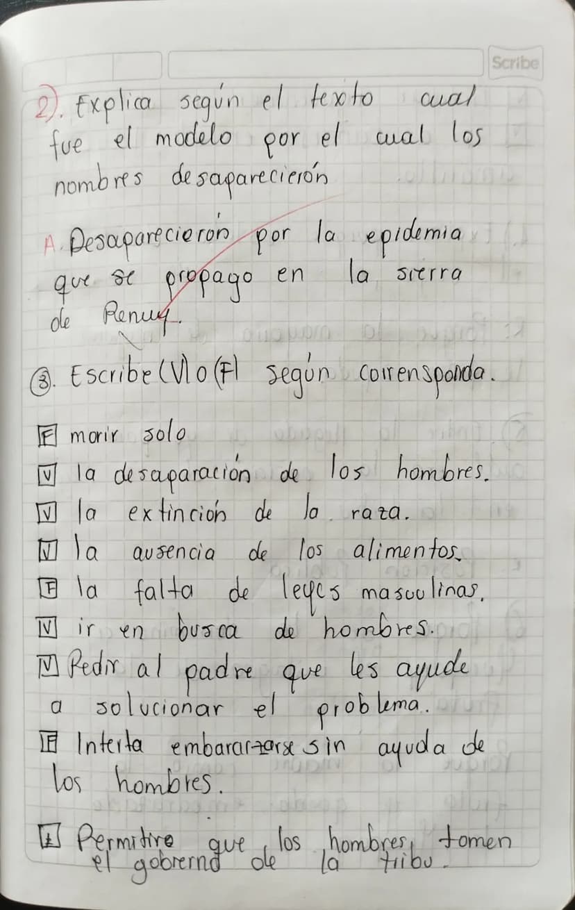 Thito del Nurupari.
Tambien
وا
He
conoce como leyendo
del Yurupari; su origen
Se
ubica
a
Orillas del rio Vaupés. Scribe
Fue recopi
lado
por 