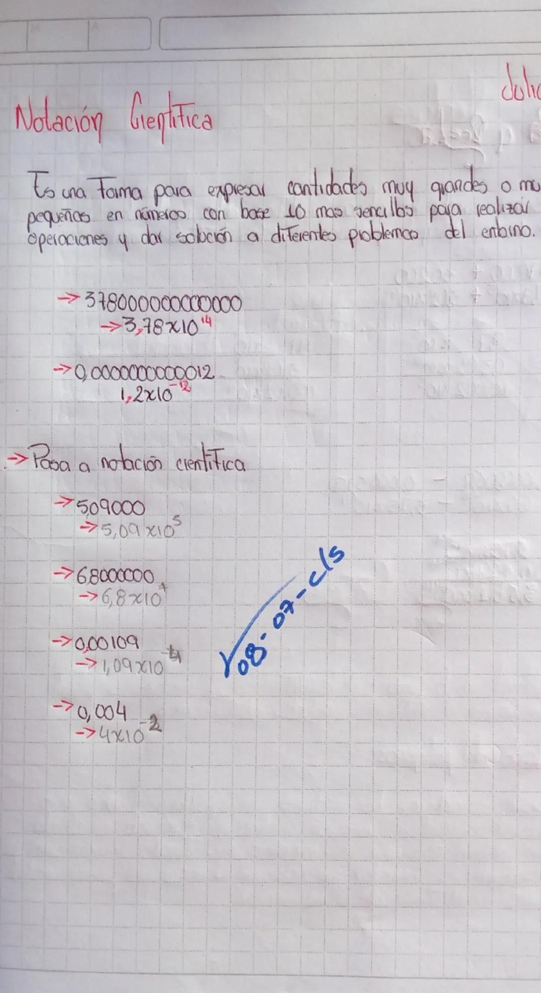Julia
Nolación Gertica
o mu
Es una Farma para expresar
cantidades
muy grandes
pequeños en númerco con base 10 mas sencillos para realizar
op