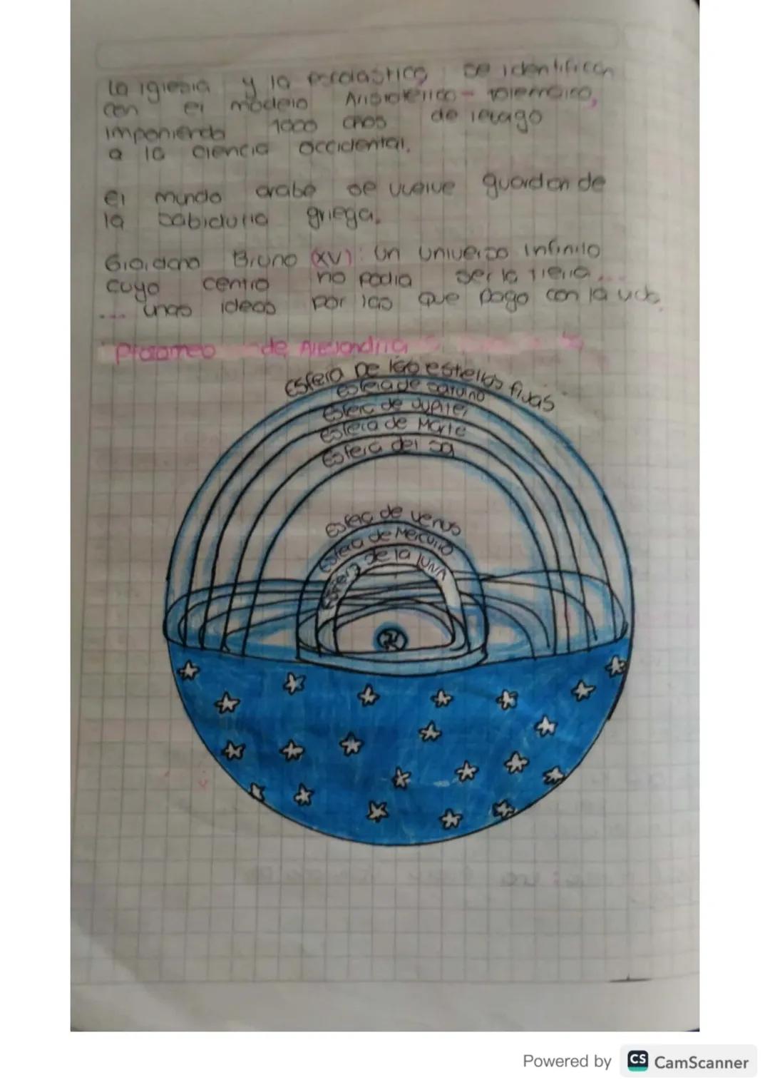 Cosmologia Glegal
tiena
la cosmologia de Anaximardio (~ 600 2.c.): 10
un disco generado por un
y las estierias son bolas de
remolino
alle
co