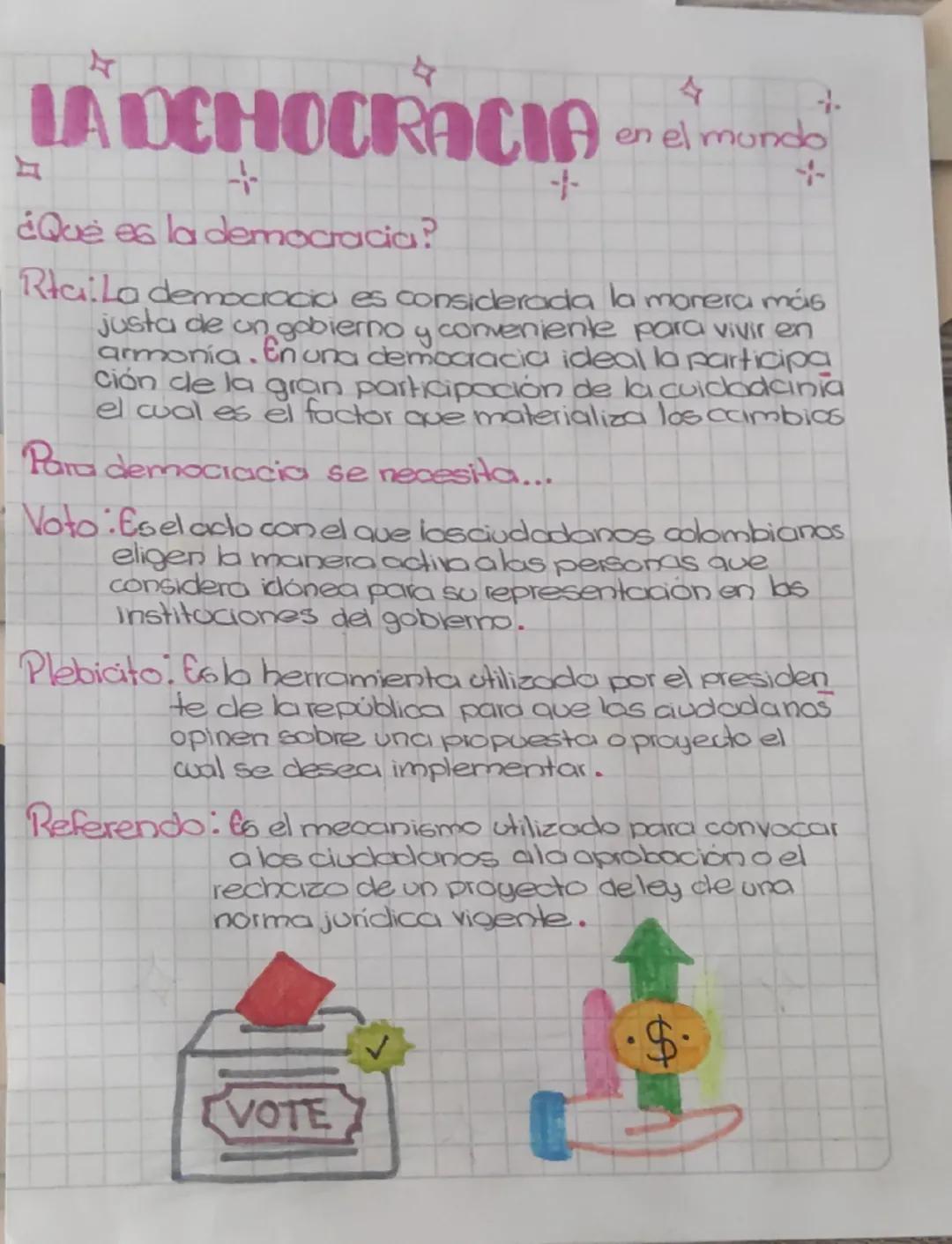LADCHOCRACIA
д
¿Qué es la democracia?
+
수
en el mundo
+
Rtal La democracia es considerada la monera más
justa de un gobierno y conveniente p
