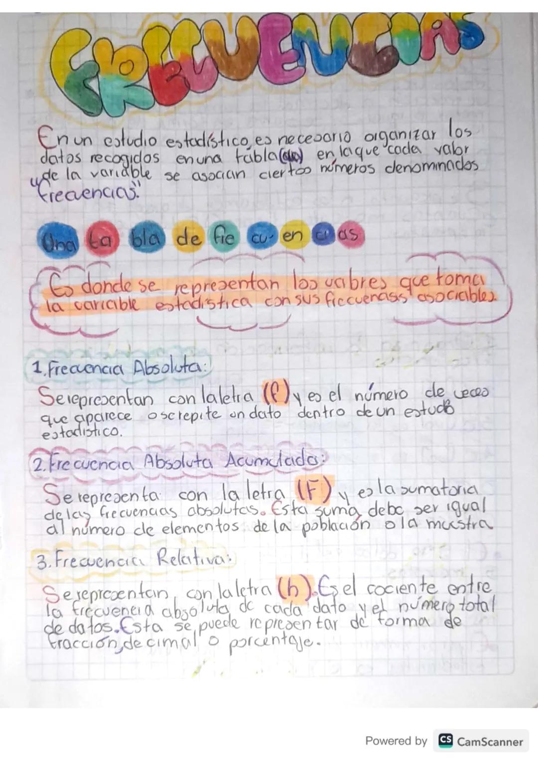 CREWEL CONS
En un estudio estadístico, es necesario organizar los
datos recogidos en una tabla (c) en la que code vabr
de la variable se aso