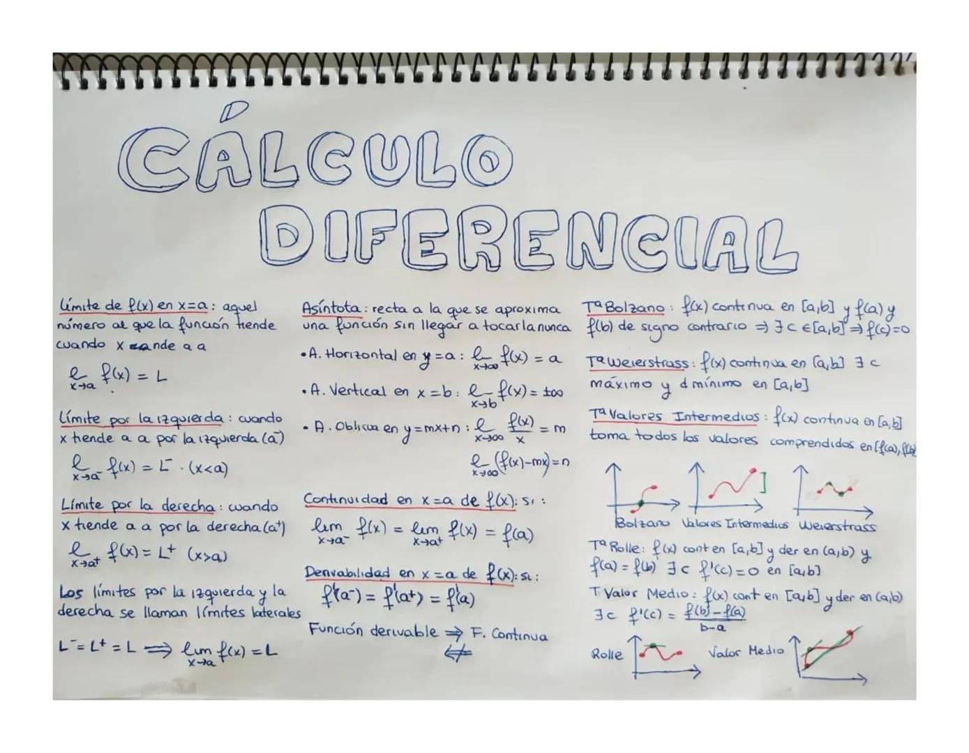CÁLCULO
DIFERENCIAL
limite de f(x) en x=a: aquel
numero al que la función hende
Cuando Xande a a
e f(x) = L
x39
Limite
por
la
1zquierda cuan