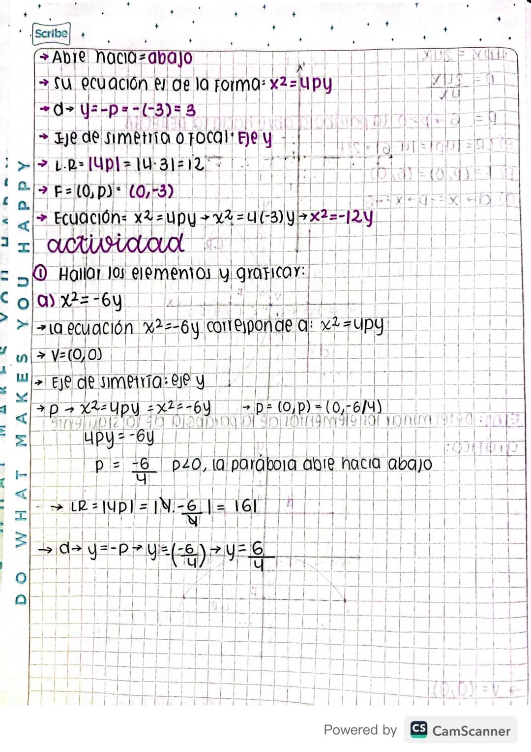 MAKES
YOU
C)
HAPPY
elementos de la parabola
a)
L.R
y
V
Eje Focal
α
x
b)
d
茶
eje Focal
ν
1 eje Focal
F+= - FC.R
J
F
4d
Oje Focal
d)
→>
eje Fo