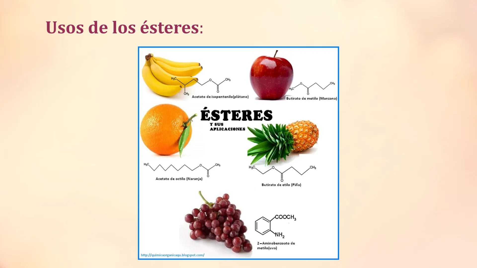 ESTERES .
Ésteres
Son compuestos orgánicos derivados de petróleo o
inorgánicos oxigenados en los cuales uno o más
protones son sustituidos p