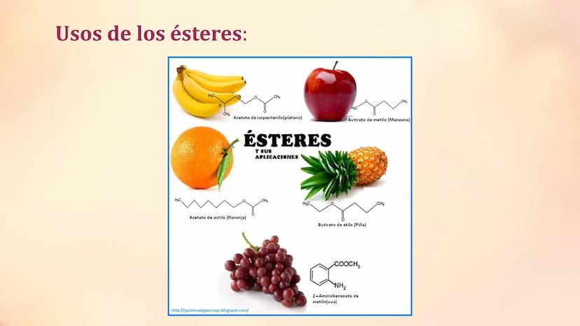 ESTERES .
Ésteres
Son compuestos orgánicos derivados de petróleo o
inorgánicos oxigenados en los cuales uno o más
protones son sustituidos p