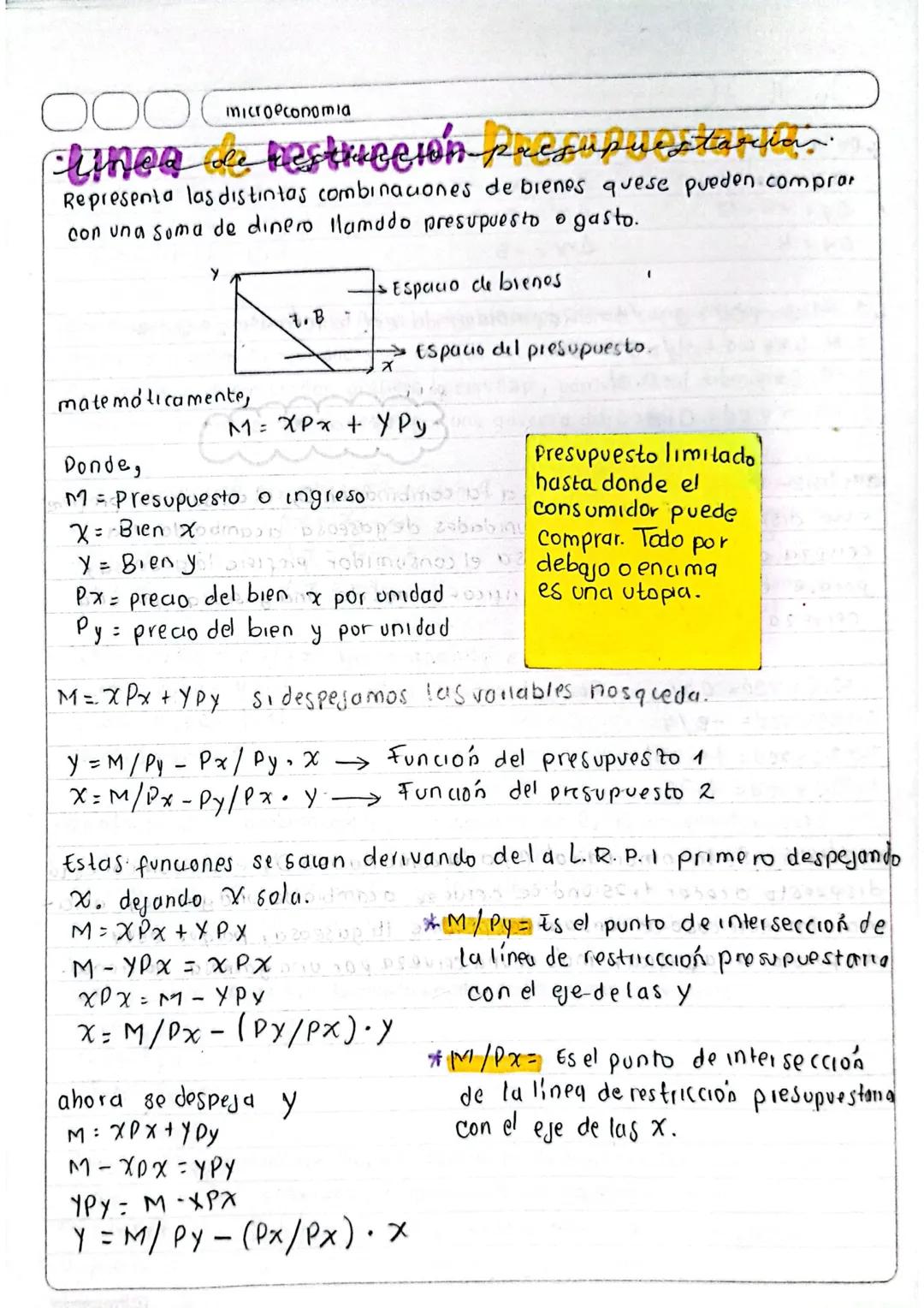 ```markdown
000
microeconomia
Representa las distintas combinaciones de bienes quese pueden comprar
con una soma de dinero llamado presupues