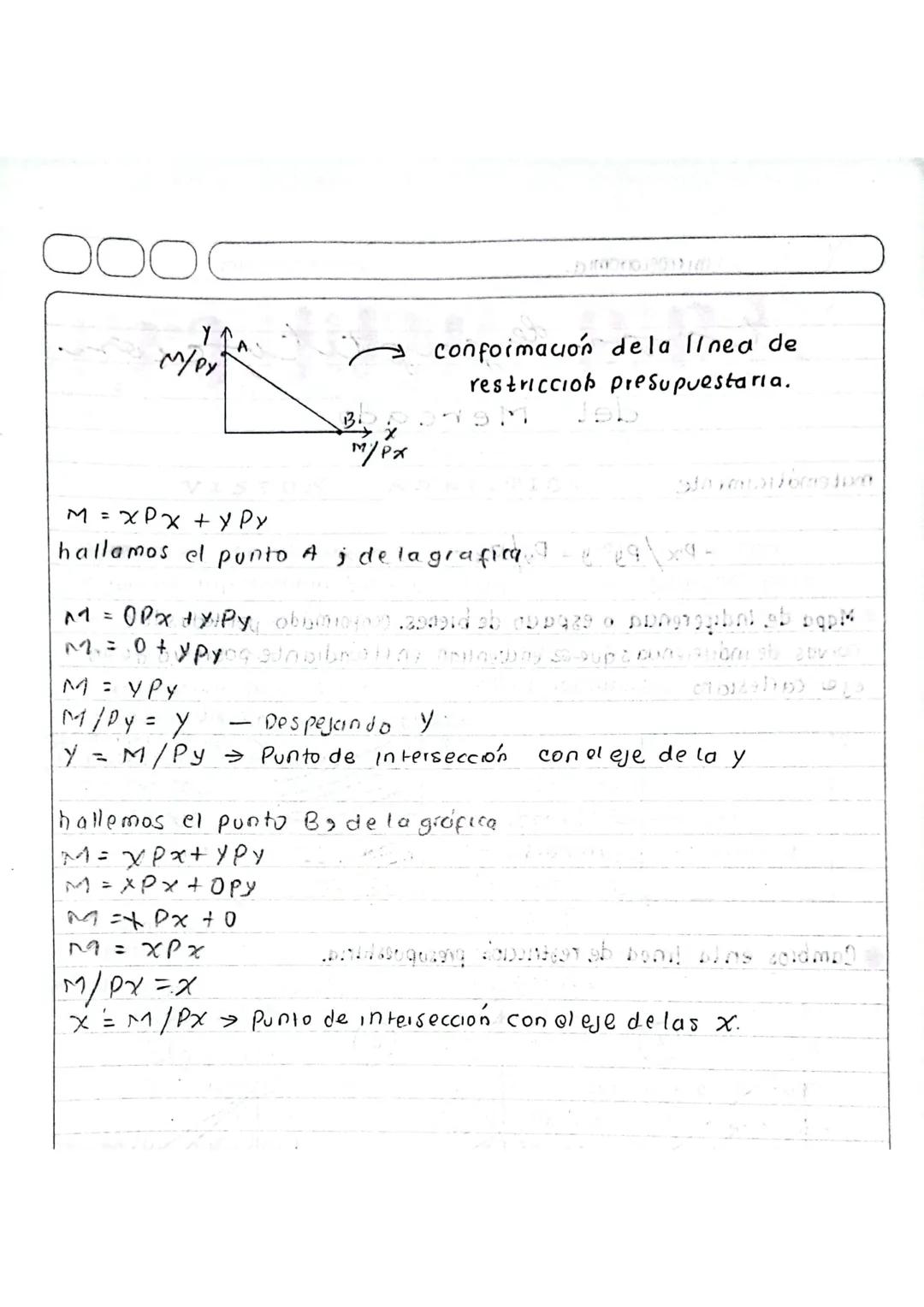 ```markdown
000
microeconomia
Representa las distintas combinaciones de bienes quese pueden comprar
con una soma de dinero llamado presupues