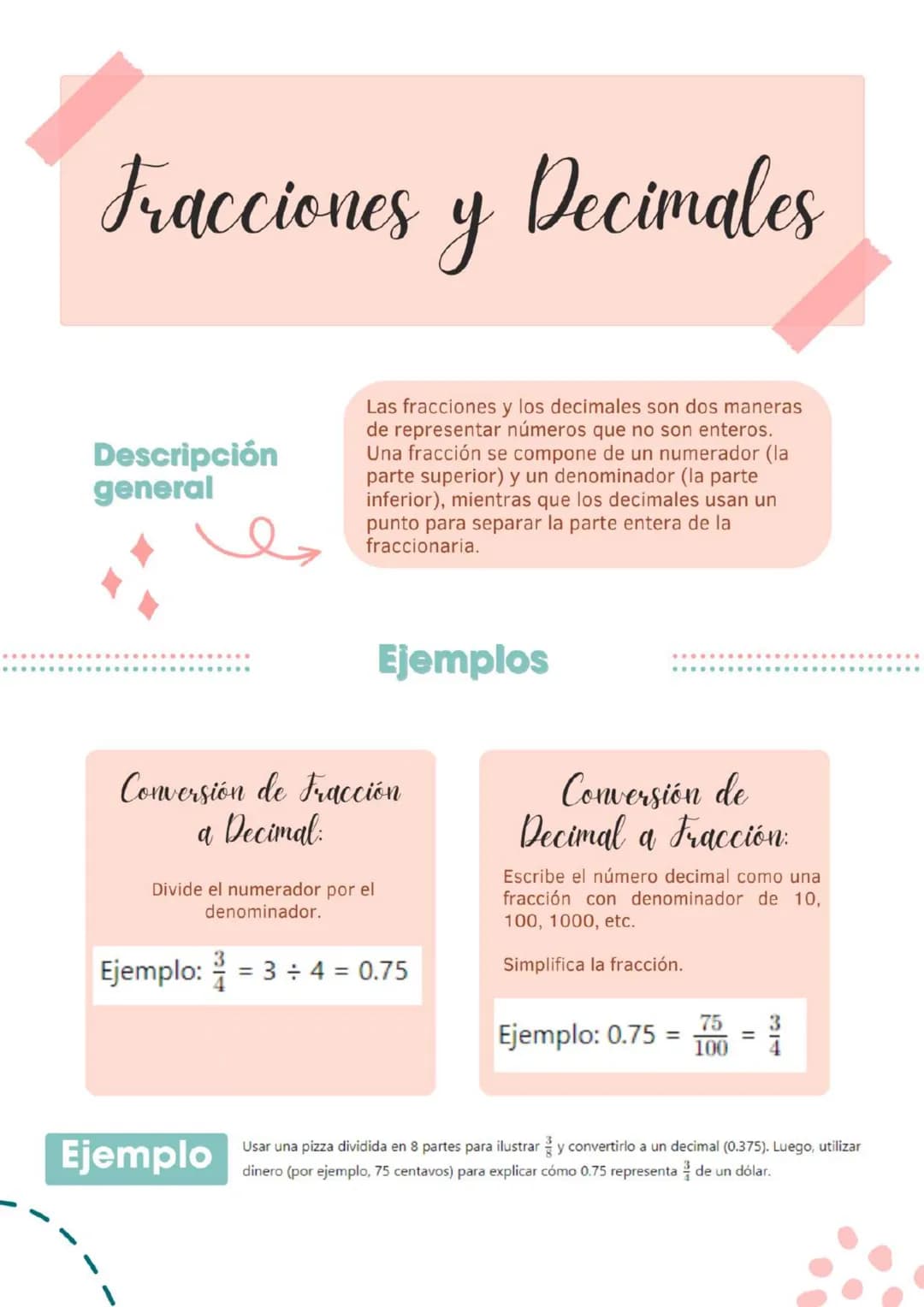 Fracciones y
Decimales
Descripción
general
Las fracciones y los decimales son dos maneras
de representar números que no son enteros.
Una fra