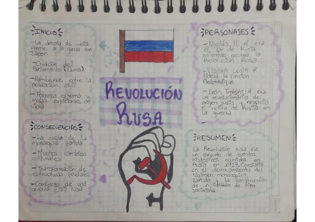 La Revolución ru
