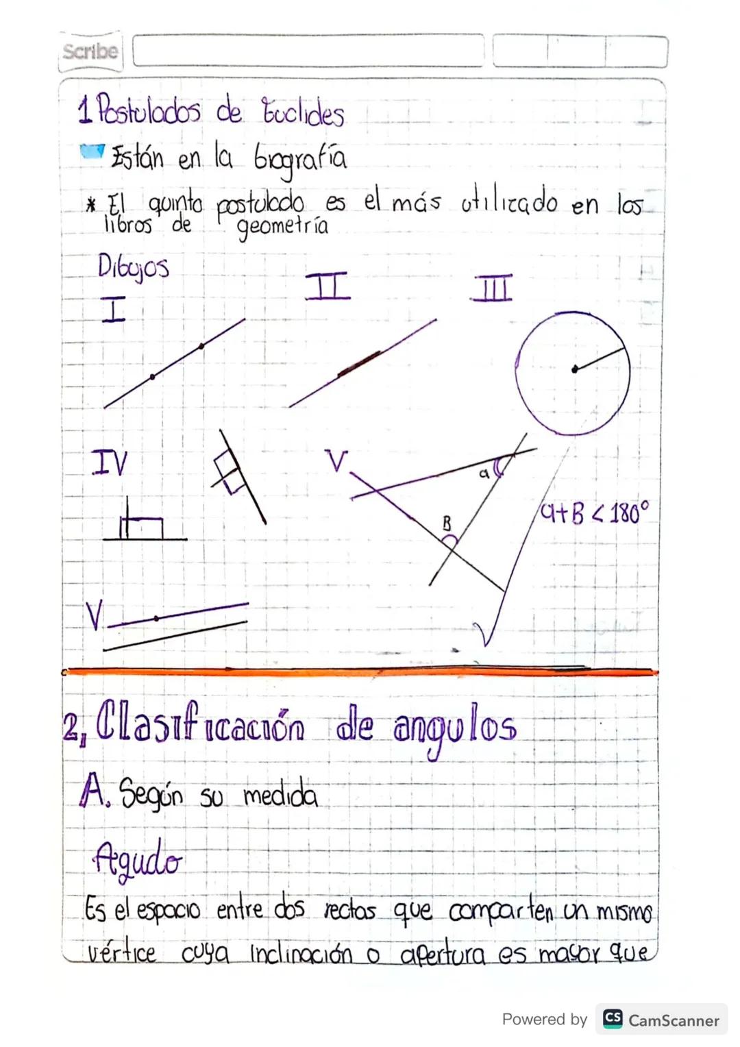 Euclides, estan:
- La suma de los ángulos internos de un priángulo soman
180° grodos.
-¿nun triángulo rectángulo el cuadrado de la hipotenos