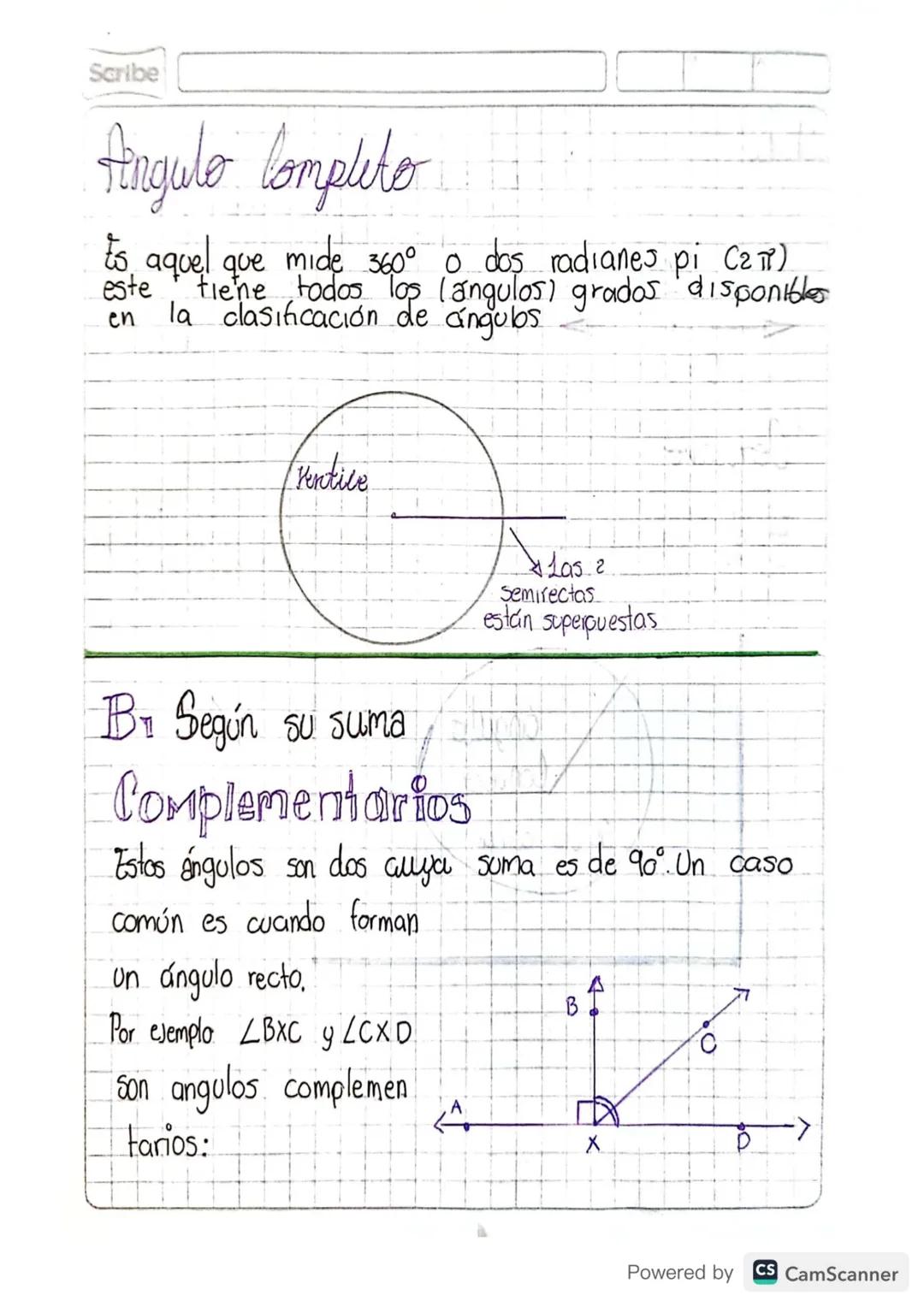 Euclides, estan:
- La suma de los ángulos internos de un priángulo soman
180° grodos.
-¿nun triángulo rectángulo el cuadrado de la hipotenos