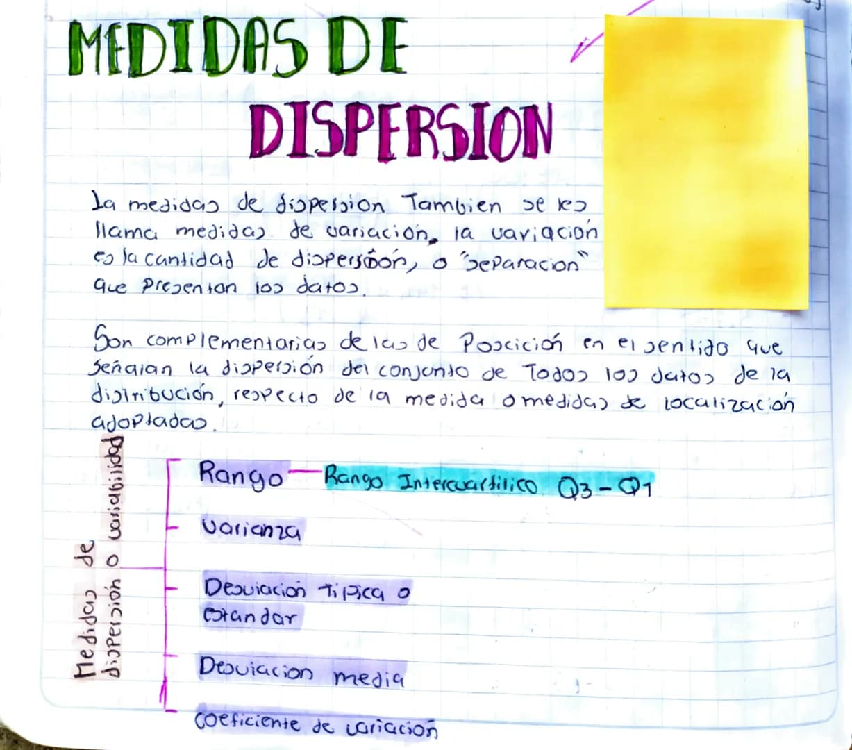 MEDIDAS DE
DISPERSION
La medidas de dispersion Tambien se les
llama medidas de variación, la variacion
es la cantidad de dispersión, o "sepa