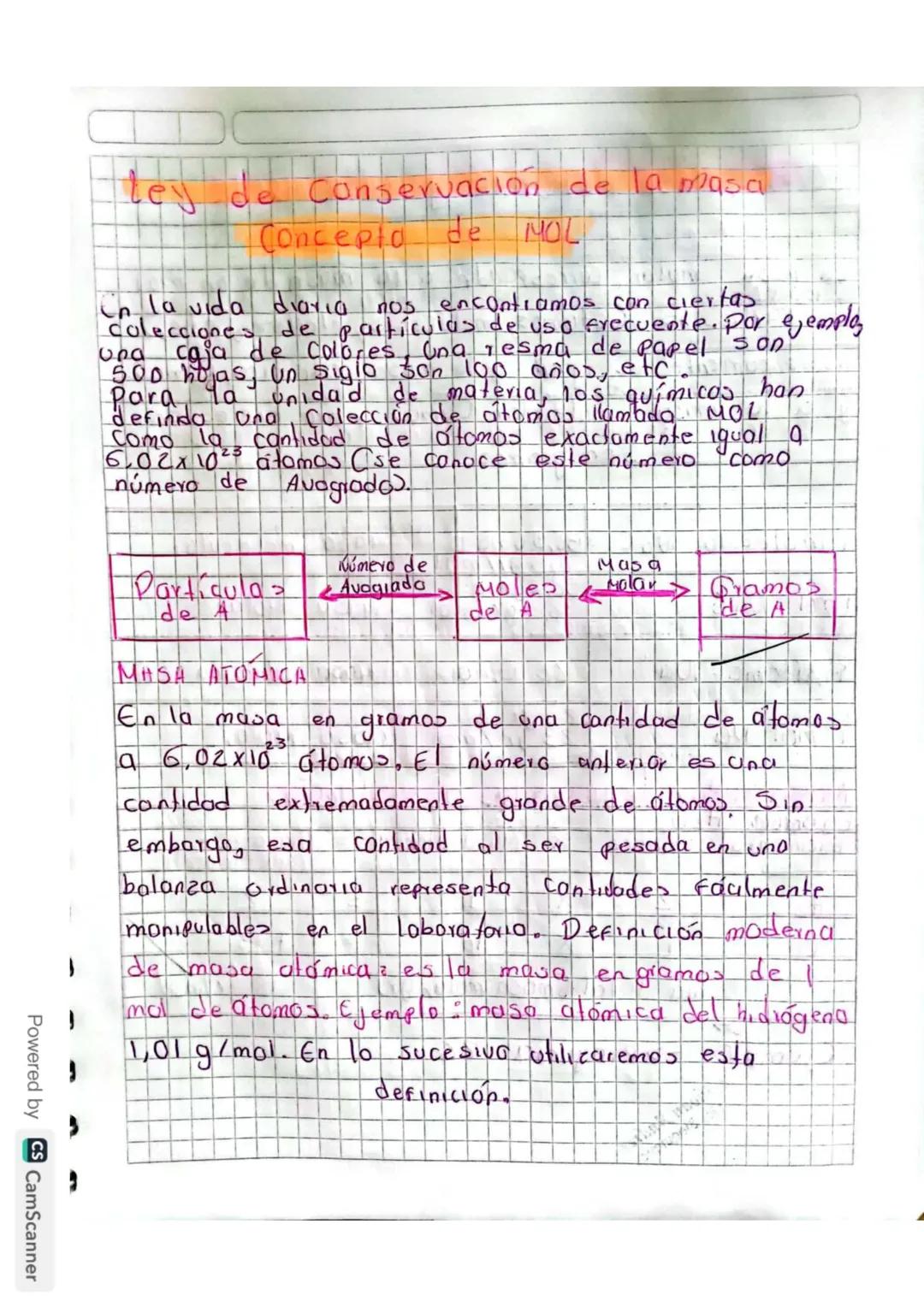# La Malerio

Hechade

Particulas

ATOMOS G
flemenic

Moléculas

Jones

Ejemplo

Oxigeno O
Hidrogena H

Ejemplo

Agua
20
Oxigeno
Molecular

