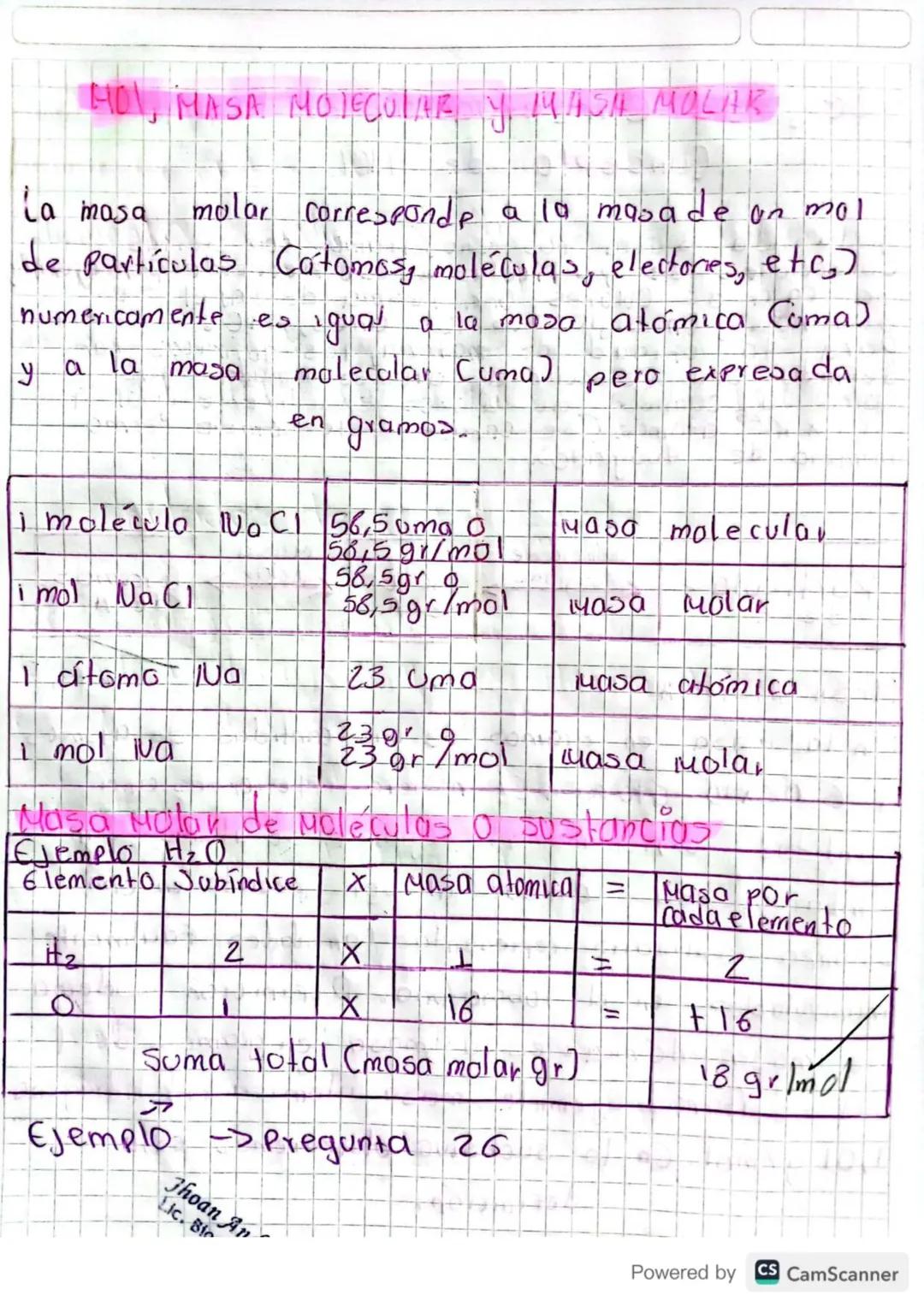 # La Malerio

Hechade

Particulas

ATOMOS G
flemenic

Moléculas

Jones

Ejemplo

Oxigeno O
Hidrogena H

Ejemplo

Agua
20
Oxigeno
Molecular

