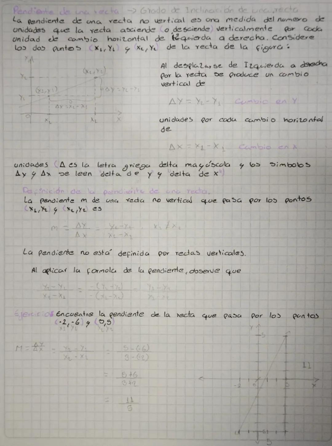 Pendiente de una recta → Grado de Inclinación de una recta
La pendiente de una recta no vertical es ona medida del numero de
unidades que la