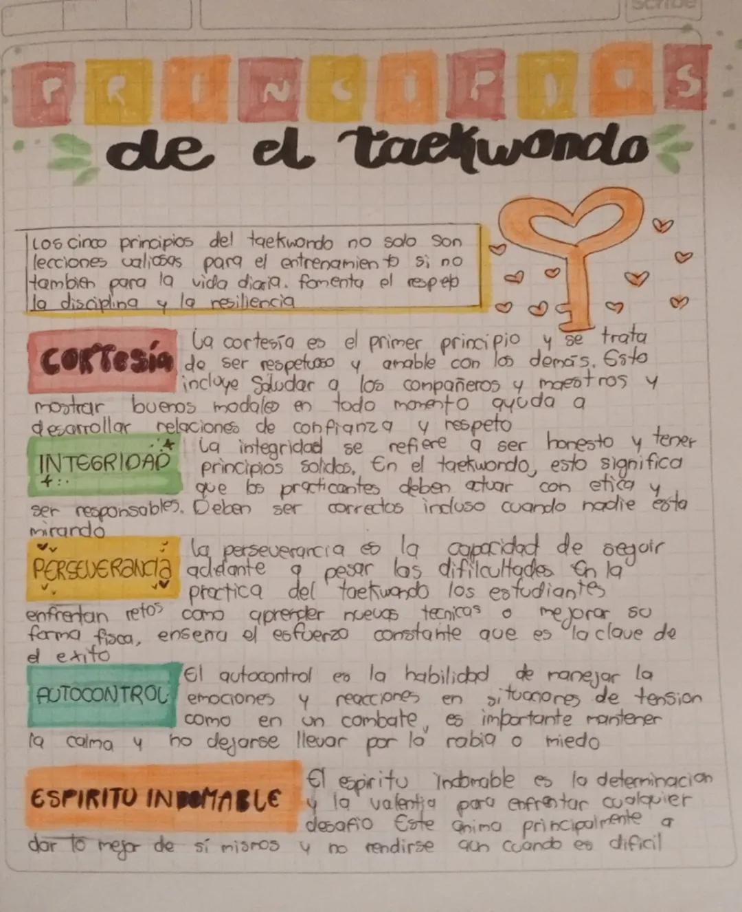 PAR
2
de el taekwondo

Los cinco principios del taekwondo no solo son
lecciones valiosas para el entrenamien to si no
tambien para la vida d