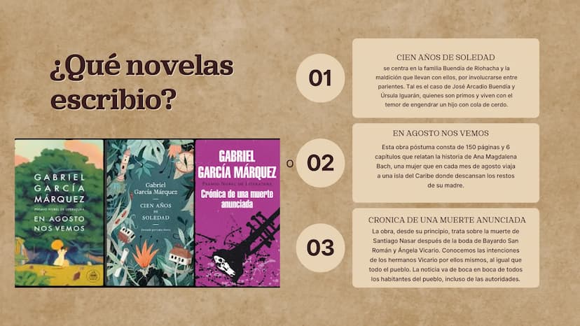22'
ESCRITOR
Gabriel García
Márquez
2725413
Yun
www
112331
2875 ¿Qué hizo y quien fue
Gabriel Marquéz?
Gabriel fue influenciado por su tío, 
