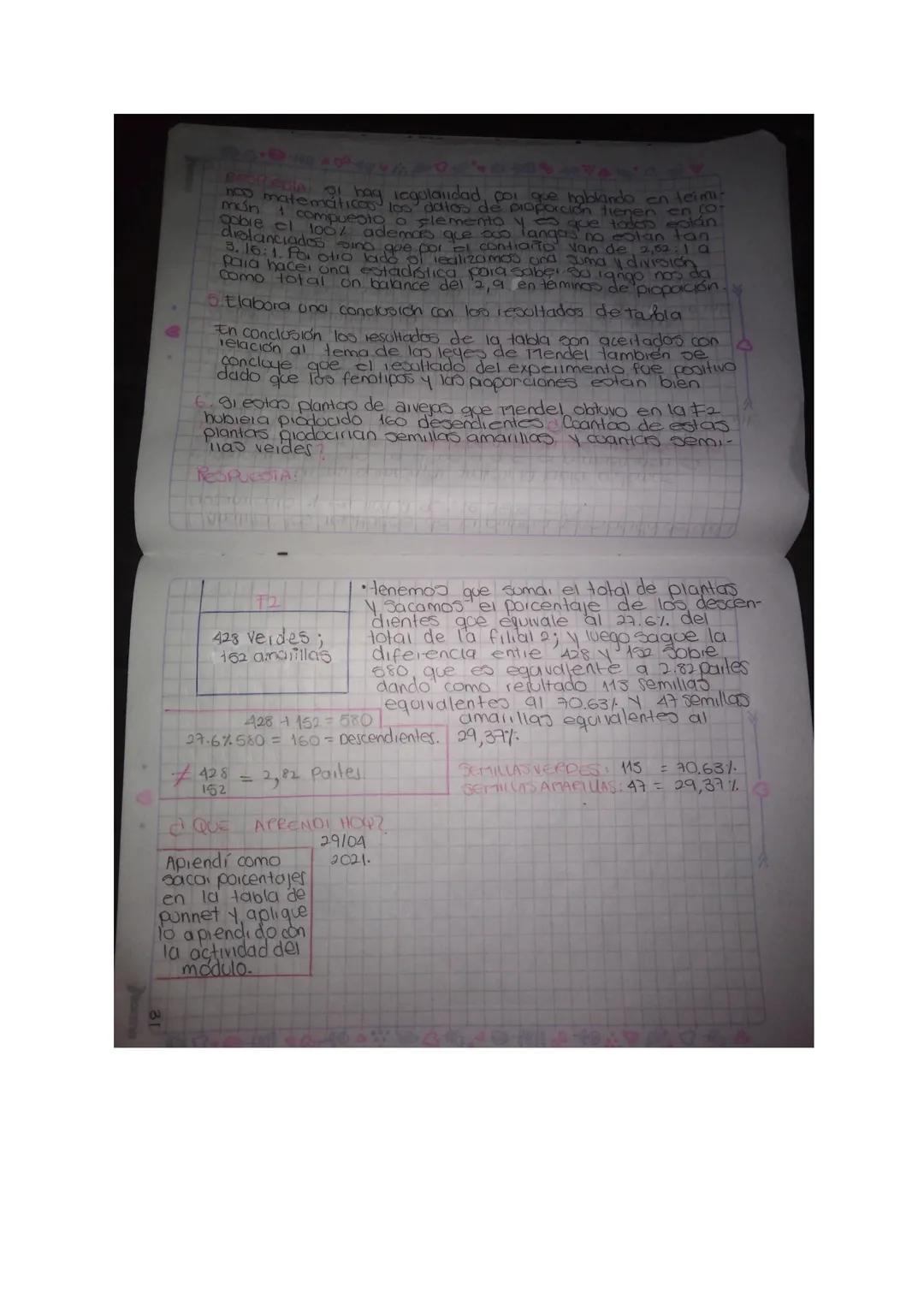 SARA FERNANDA URREGO QUIROGA 902
ACTIVIDAD GREGOR MENDEL.

TOPIC: Genetica Melendma.
TING Identificar teiminos clave en el estudio de la gén