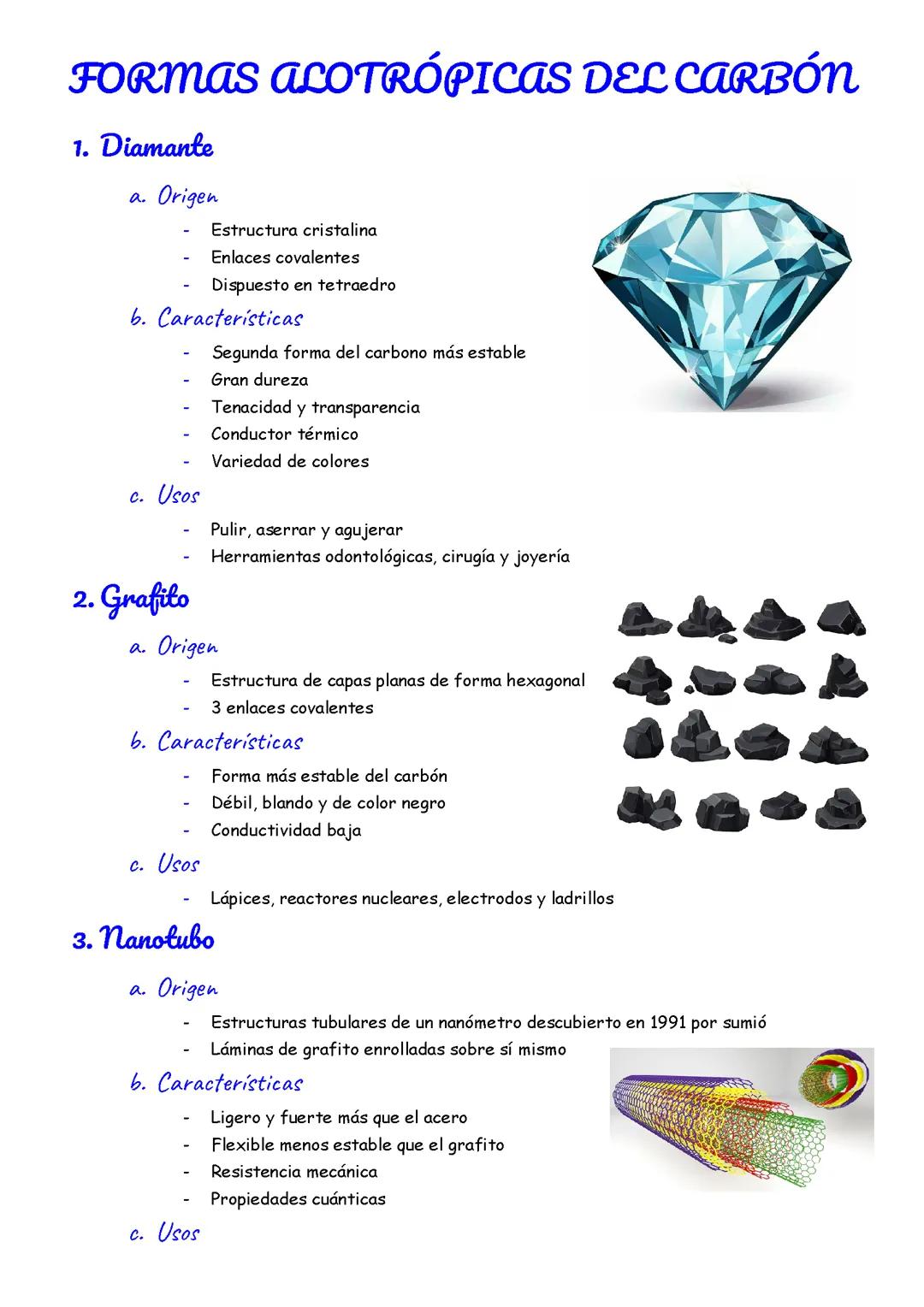 Formas alotrópicas del carbón