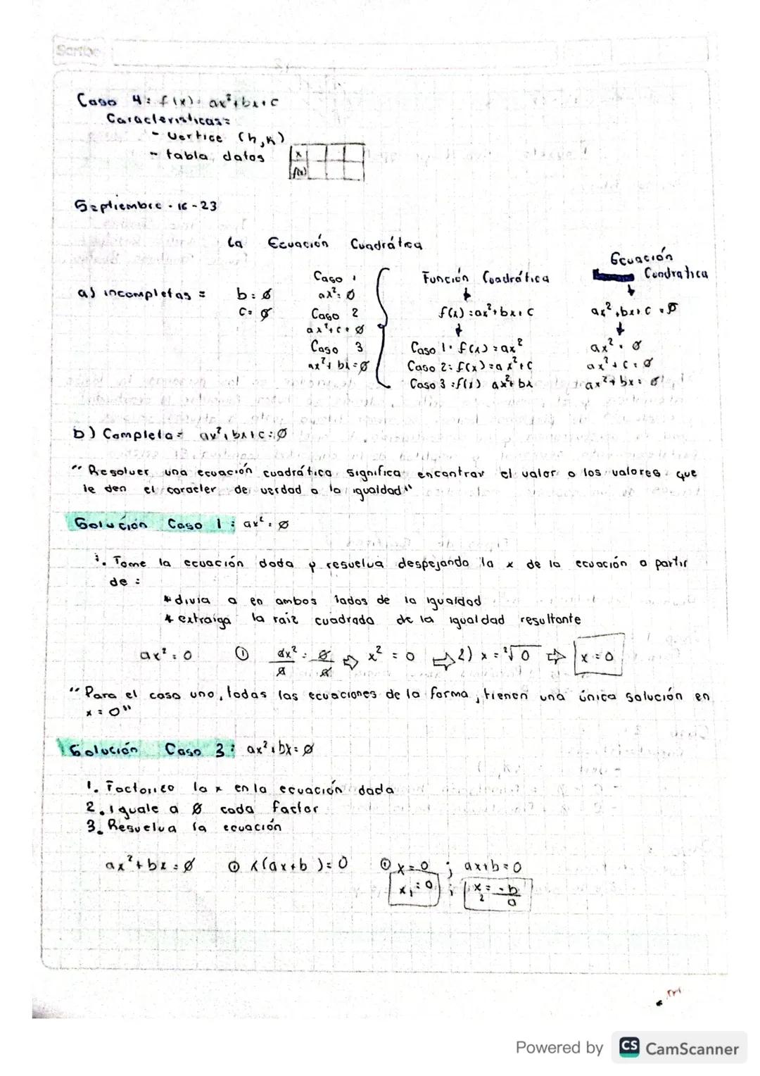 Tipos de Gráficas
Cuadrálicas

Ecuación cuadrática: ax²+berc

Caso 1: $f(x)=ax²$; b=0 ; C= Ø
Características:
- a>0 : Parábola abre hacia ar