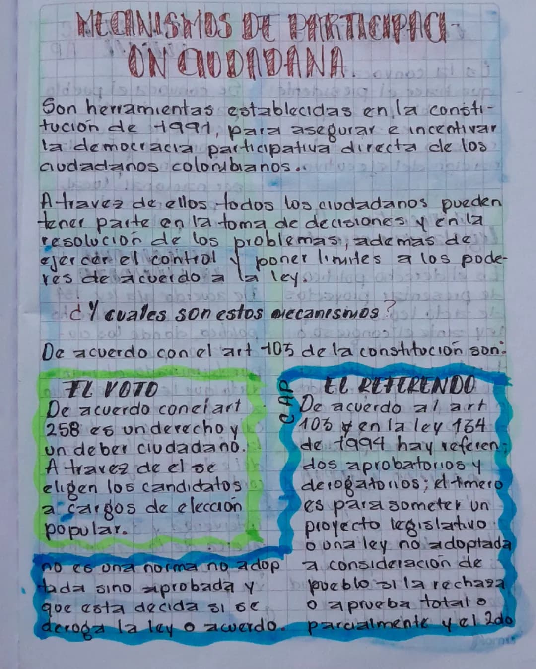 Los mecanismos de participación ciudadana en Colombia 