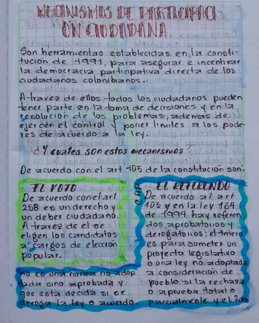 # MECANISMOS DE PARTICIPACI
ON CIUDADANA
Son herramientas establecidas en la consti-
tución de 1991, para asegurar e incentivar
la democraci