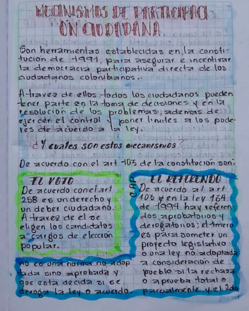 # MECANISMOS DE PARTICIPACI
ON CIUDADANA
Son herramientas establecidas en la consti-
tución de 1991, para asegurar e incentivar
la democraci