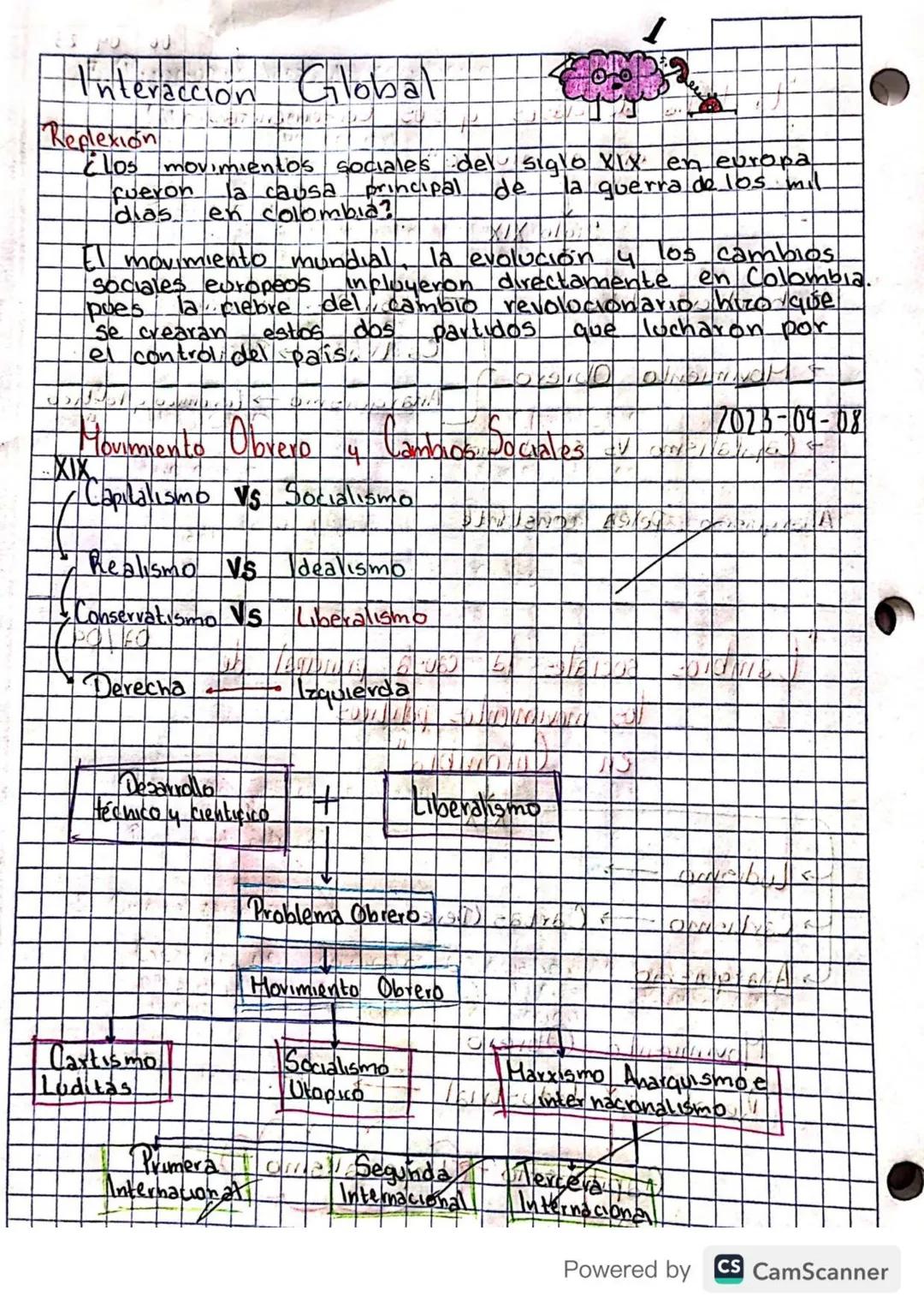 Cuadro Comparativo - Contraste

Democracia Colombia.

Constitucion 1886
Constitución
- Colombia era un pars católico - Colombia se convirtió