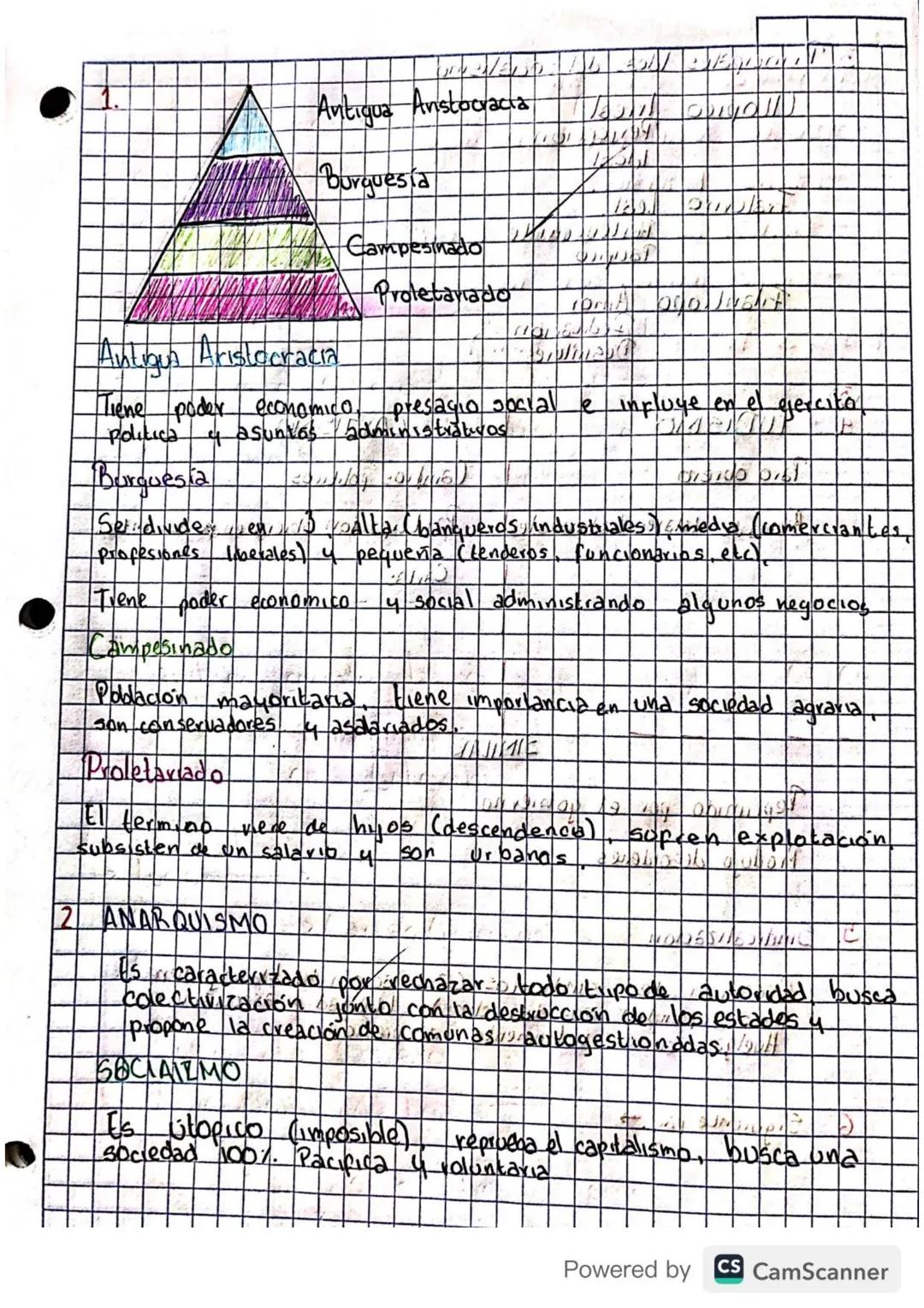 Cuadro Comparativo - Contraste

Democracia Colombia.

Constitucion 1886
Constitución
- Colombia era un pars católico - Colombia se convirtió