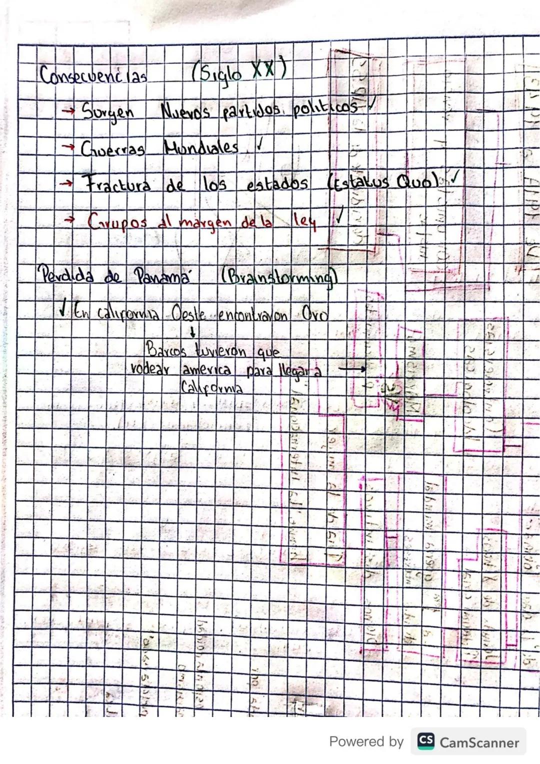 Cuadro Comparativo - Contraste

Democracia Colombia.

Constitucion 1886
Constitución
- Colombia era un pars católico - Colombia se convirtió