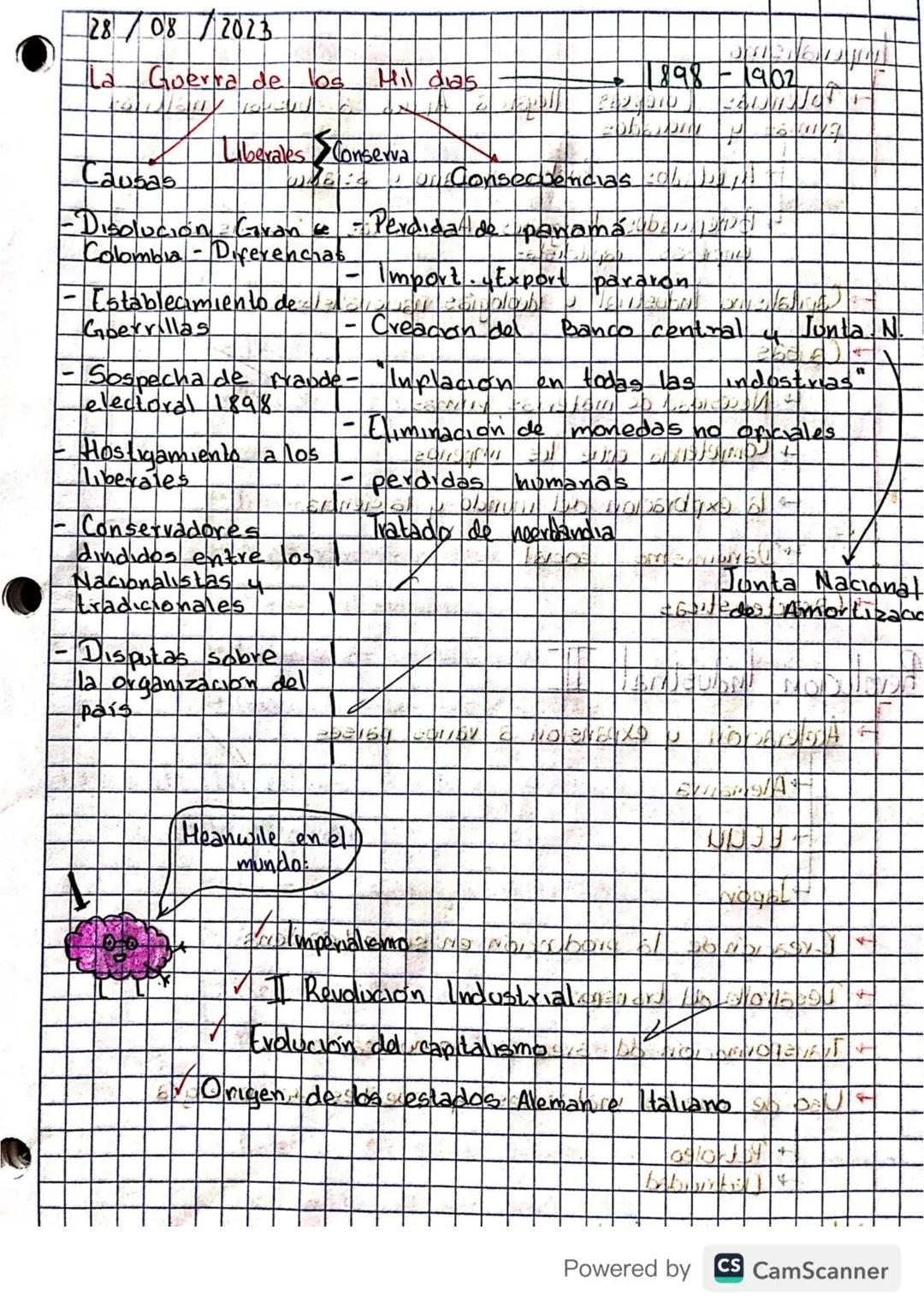 Cuadro Comparativo - Contraste

Democracia Colombia.

Constitucion 1886
Constitución
- Colombia era un pars católico - Colombia se convirtió