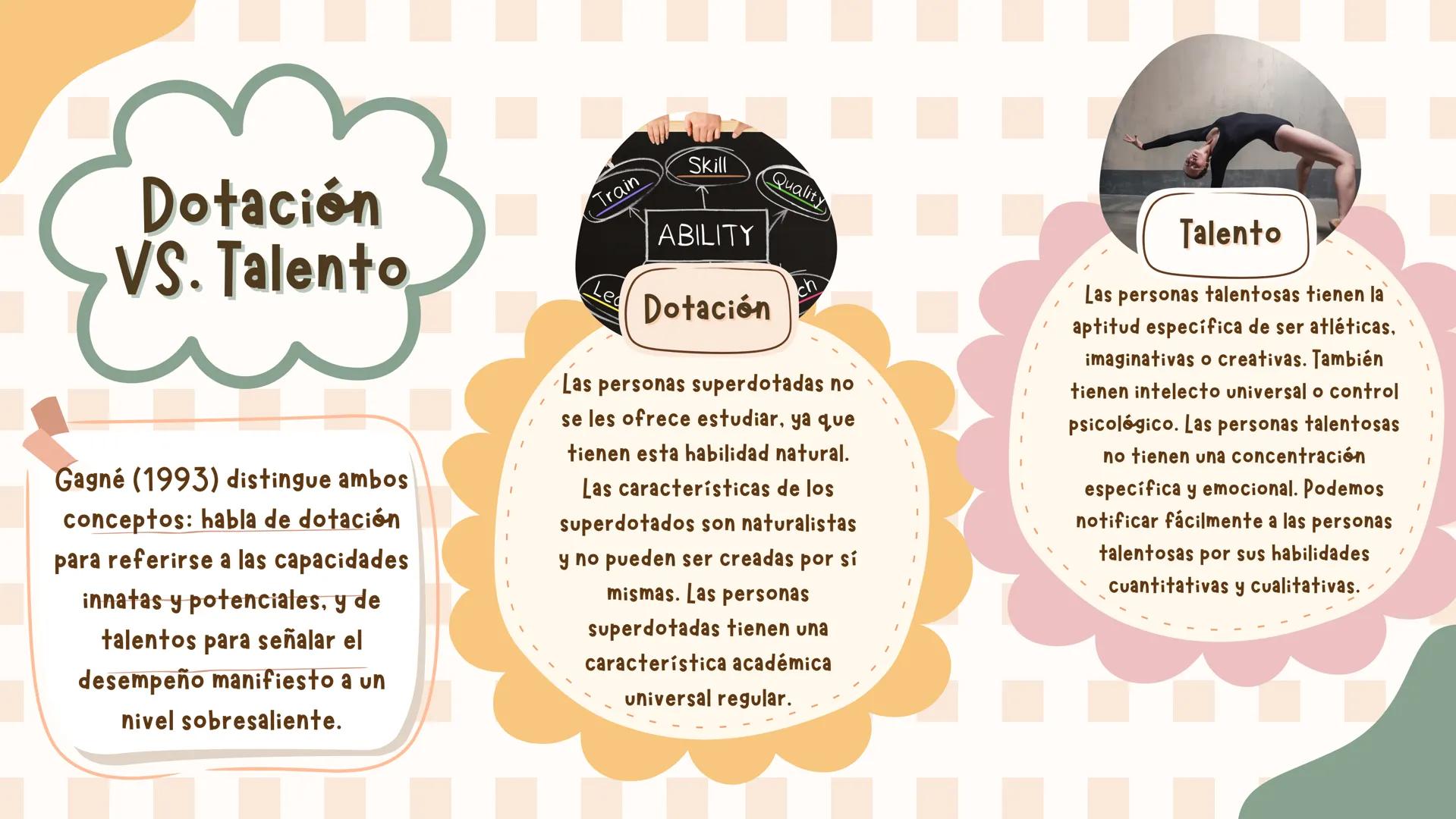 Índice

Talento Deportivo

•	Dotación VS. Talento.
•	Qué es el Talento Deportivo?
•	Tipos de Talento deportivo.
•	Cómo saber si eres un Tale