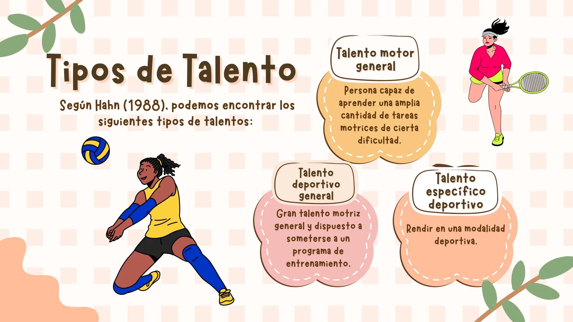 Índice

Talento Deportivo

•	Dotación VS. Talento.
•	Qué es el Talento Deportivo?
•	Tipos de Talento deportivo.
•	Cómo saber si eres un Tale