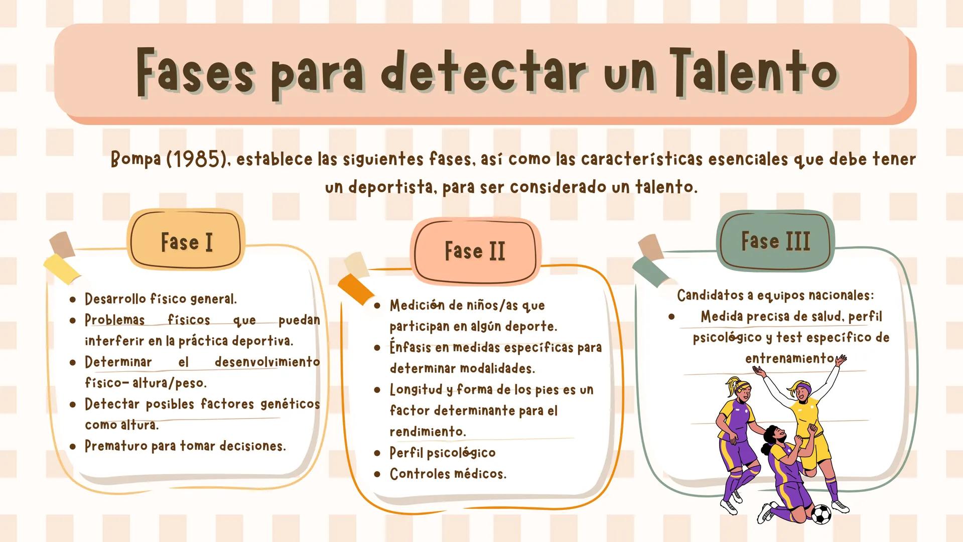 Índice

Talento Deportivo

•	Dotación VS. Talento.
•	Qué es el Talento Deportivo?
•	Tipos de Talento deportivo.
•	Cómo saber si eres un Tale