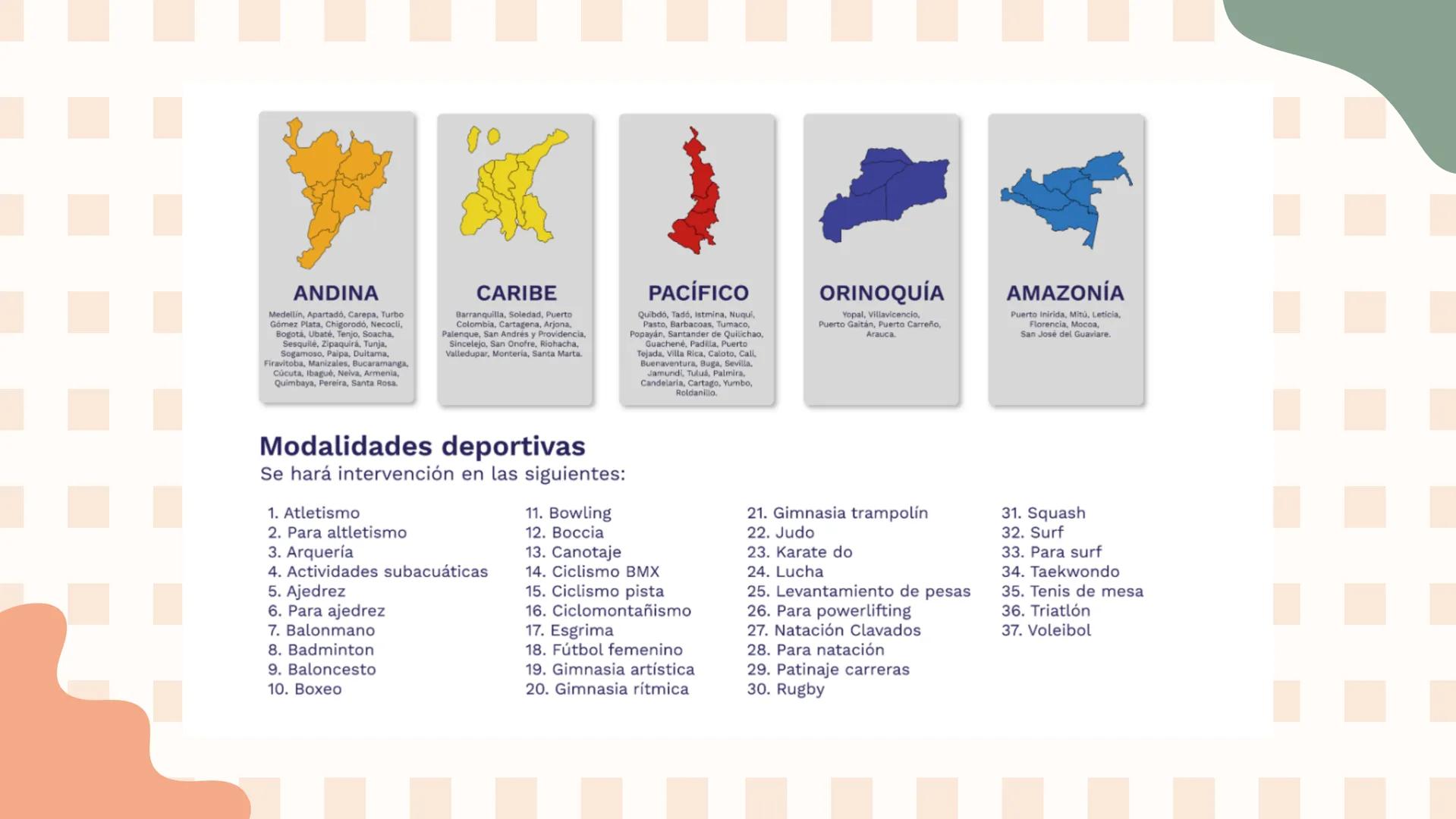 Índice

Talento Deportivo

•	Dotación VS. Talento.
•	Qué es el Talento Deportivo?
•	Tipos de Talento deportivo.
•	Cómo saber si eres un Tale