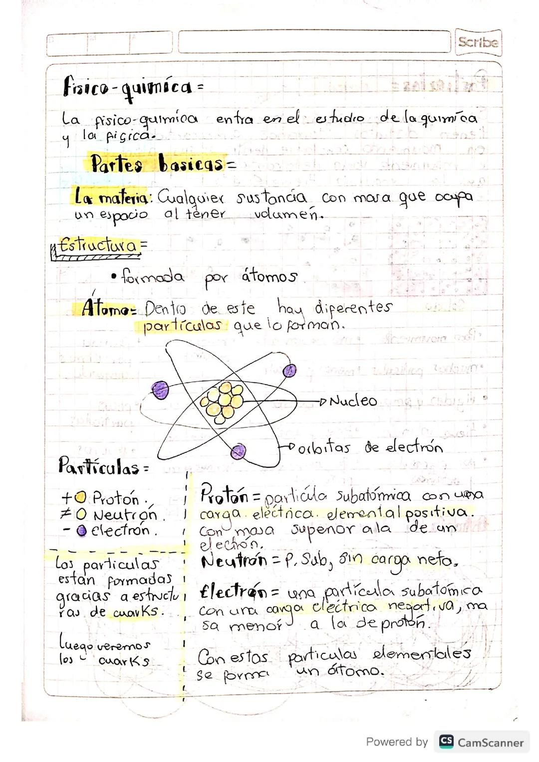 Introducción a los conceptos de fisicoquímica