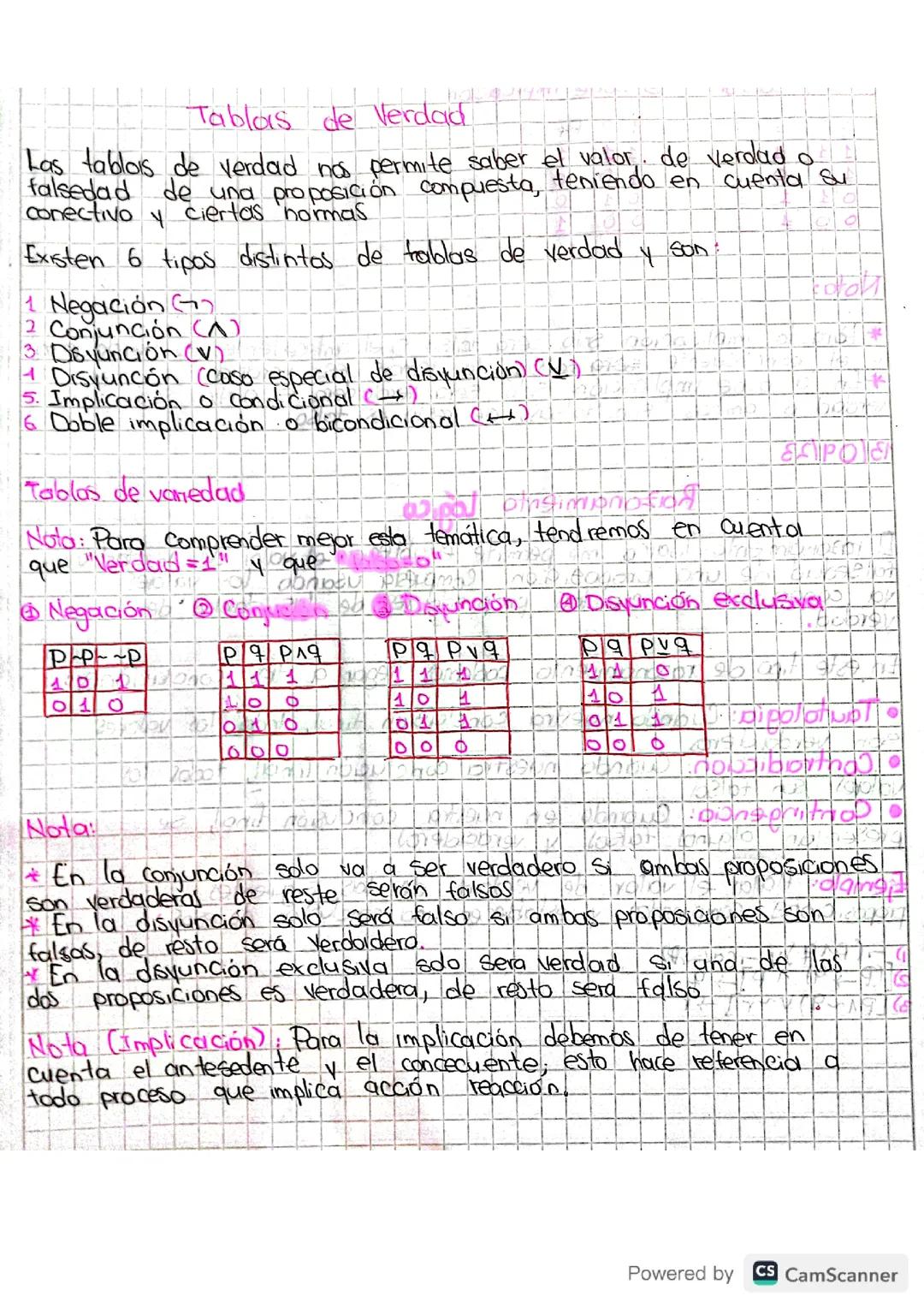 Tablas de verdad y Razonamiento Lógico
