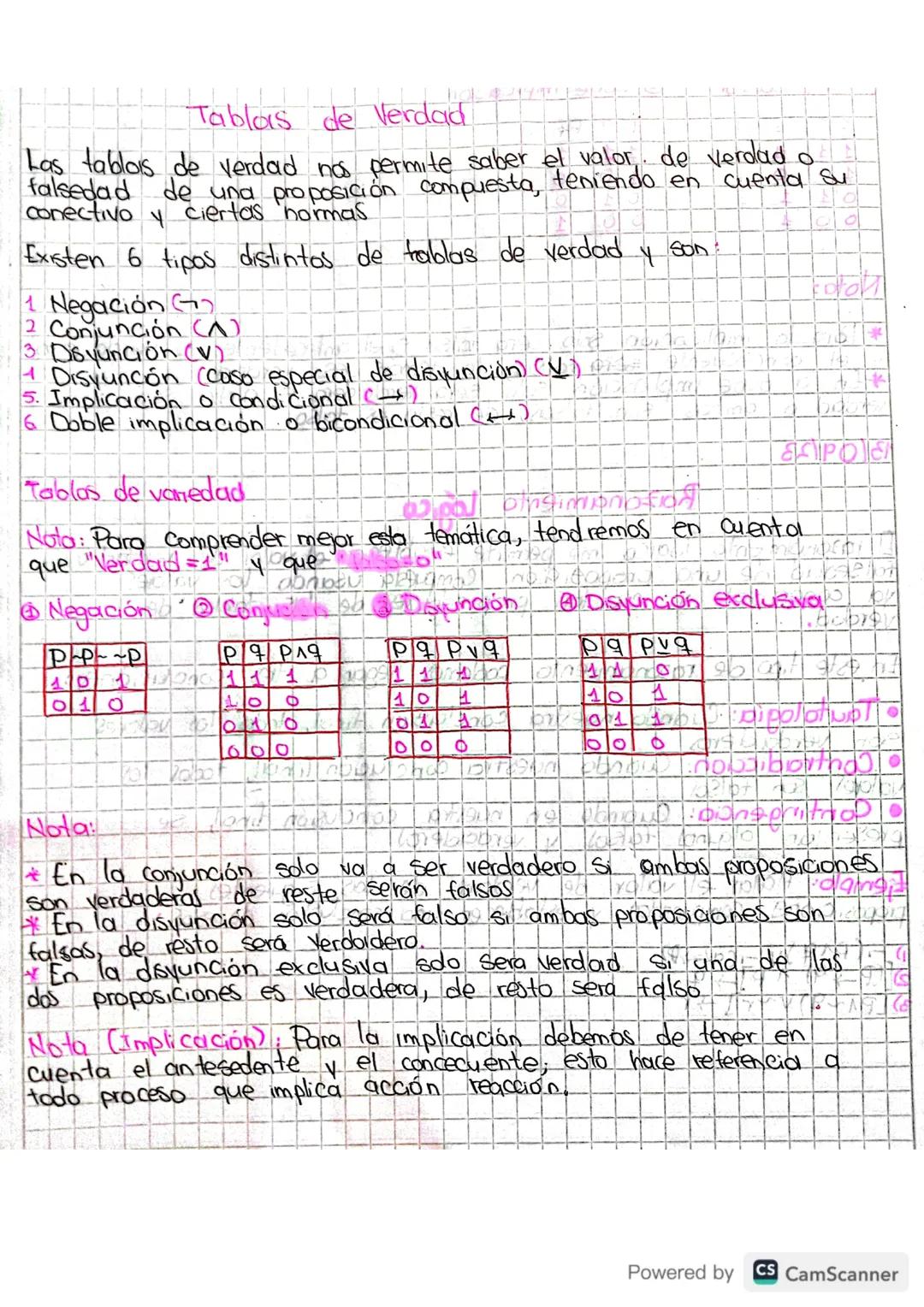 Tablas de Verdad
0
Las tablois de verdad nos permite saber el valor de verdad
falsedad de una proposición compuesta, teniendo en cuenta su
c