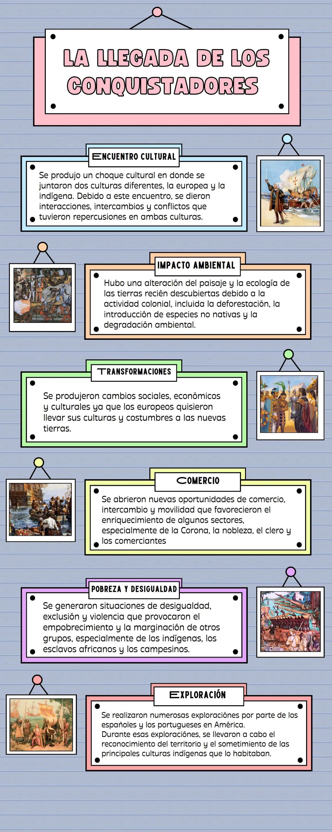 LA LLEGADA DE LOS
CONQUISTADORES
ENCUENTRO CULTURAL
Se produjo un choque cultural en donde se
juntaron dos culturas diferentes, la europea y