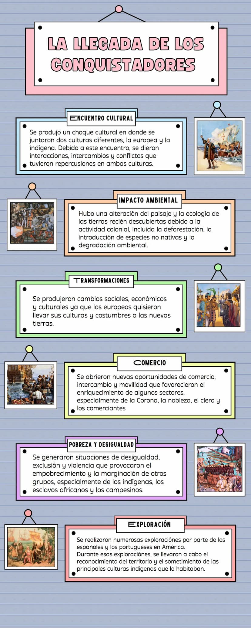 LA LLEGADA DE LOS
CONQUISTADORES
ENCUENTRO CULTURAL
Se produjo un choque cultural en donde se
juntaron dos culturas diferentes, la europea y