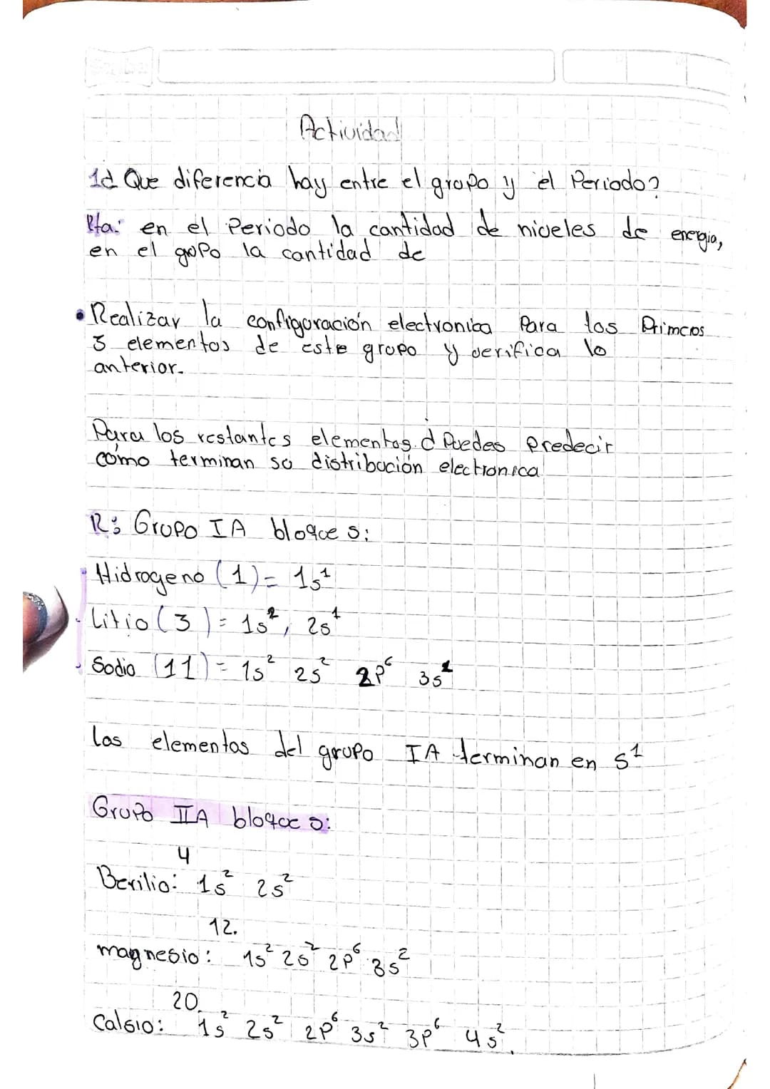 La tabla periódica y configuración electrónica 