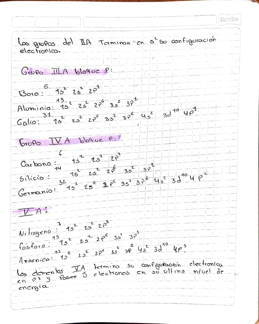 Actividad
1d Que diferencia hay entre el grupo y el Periodo?
Ita. en el Periodo la cantidad de niveles de
el grupo la cantidad de
en
energia