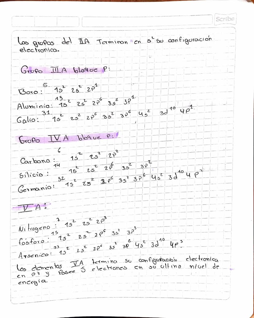 Actividad
1d Que diferencia hay entre el grupo y el Periodo?
Ita. en el Periodo la cantidad de niveles de
el grupo la cantidad de
en
energia