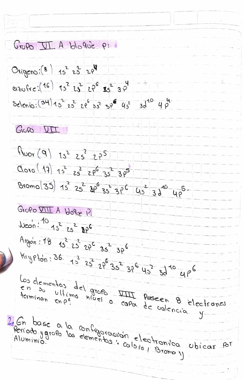 Actividad
1d Que diferencia hay entre el grupo y el Periodo?
Ita. en el Periodo la cantidad de niveles de
el grupo la cantidad de
en
energia