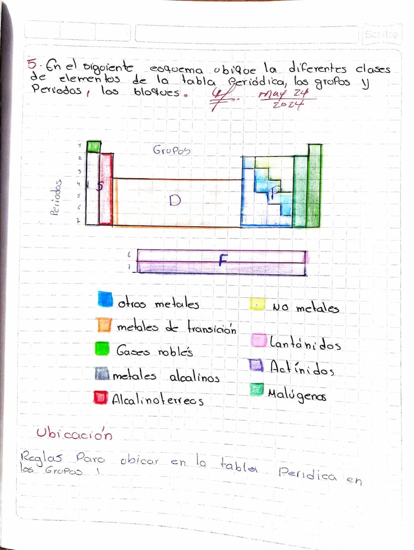 Actividad
1d Que diferencia hay entre el grupo y el Periodo?
Ita. en el Periodo la cantidad de niveles de
el grupo la cantidad de
en
energia
