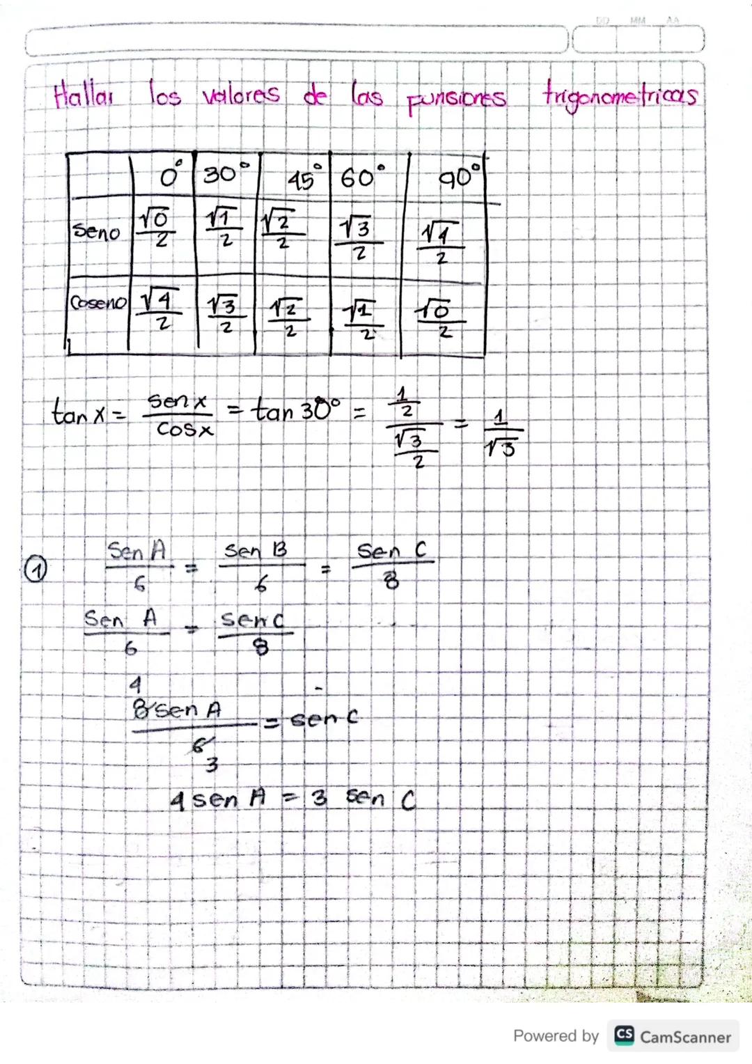 Funciones trigonométricas 