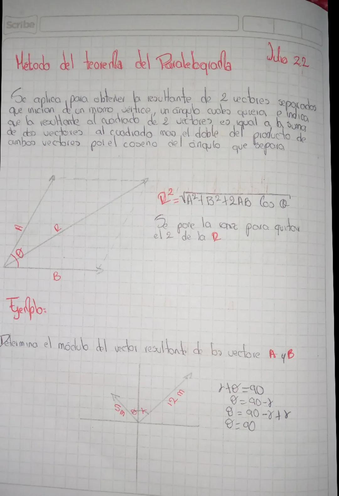 Scribe
# Método del teorenla del Paraleloqianla

Jilo 22

Se aplica para obtener la resultante de 2 vectores separados
que inicion de un mom