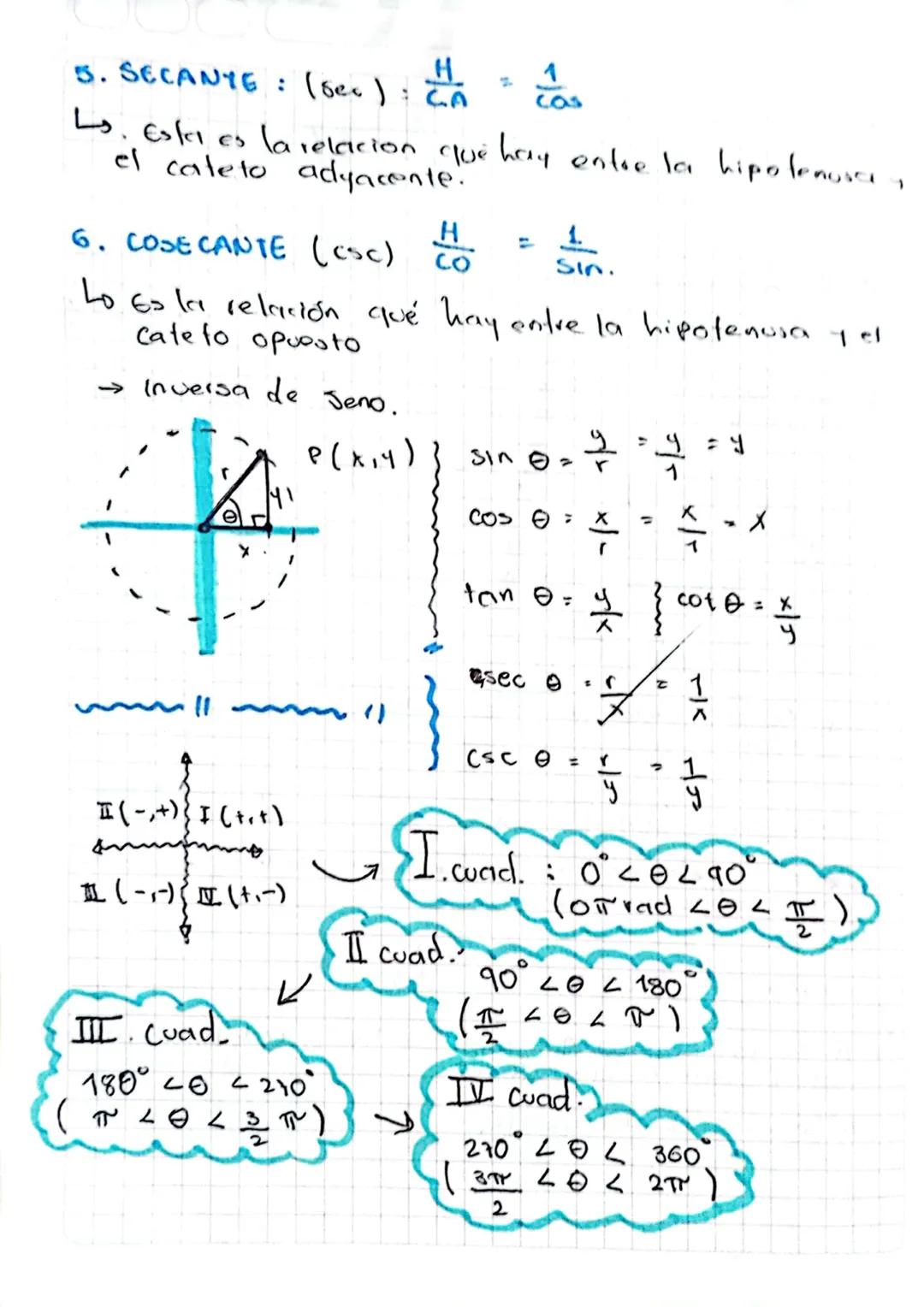 •Racionalización.
11. 5709
что
* fan cranes
то
3/n (110 1-3510)
(%)
Trigonométricas
(continuación)
· Loo funciones trigonométricas pueden de