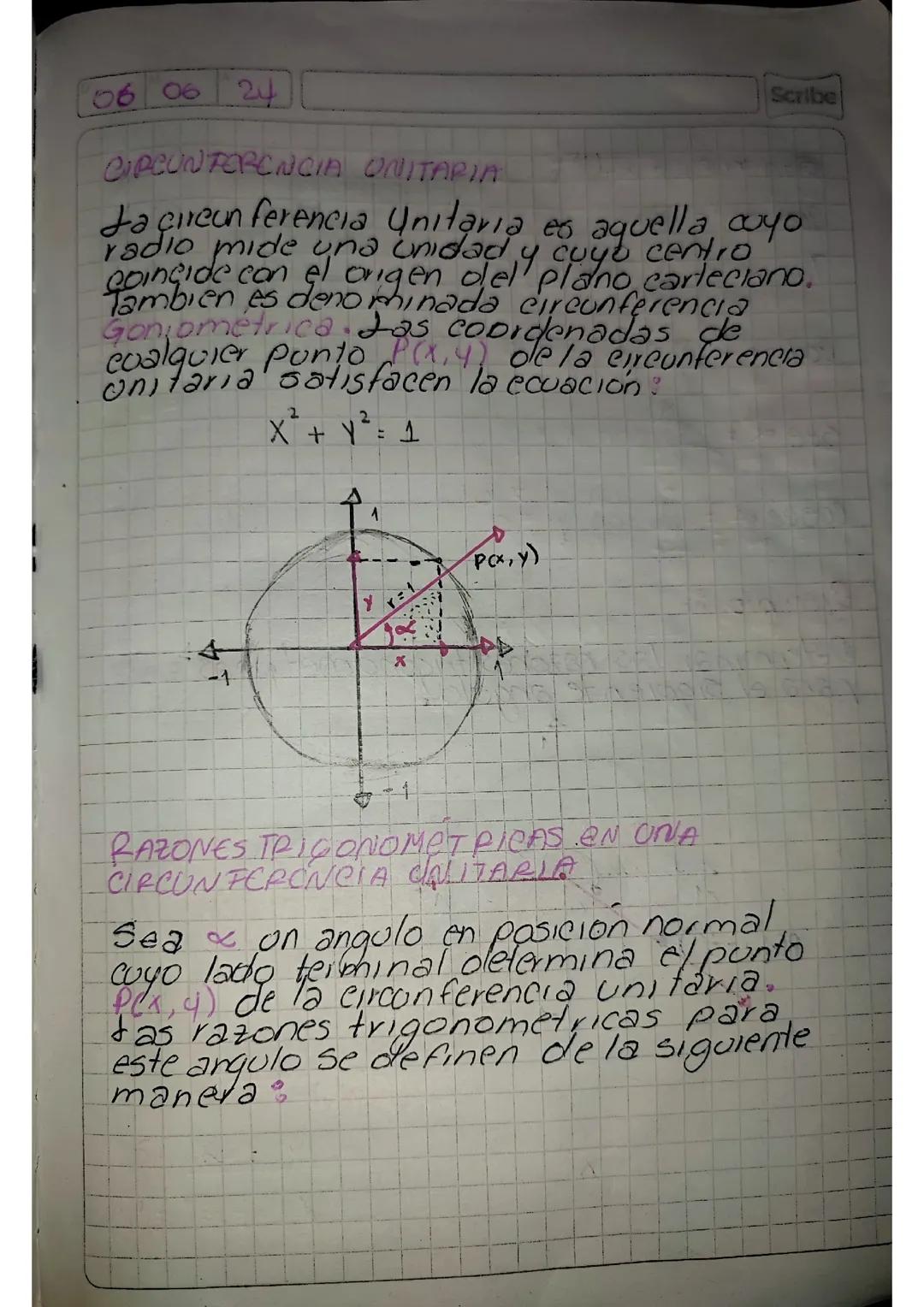Circunferencia unitaria